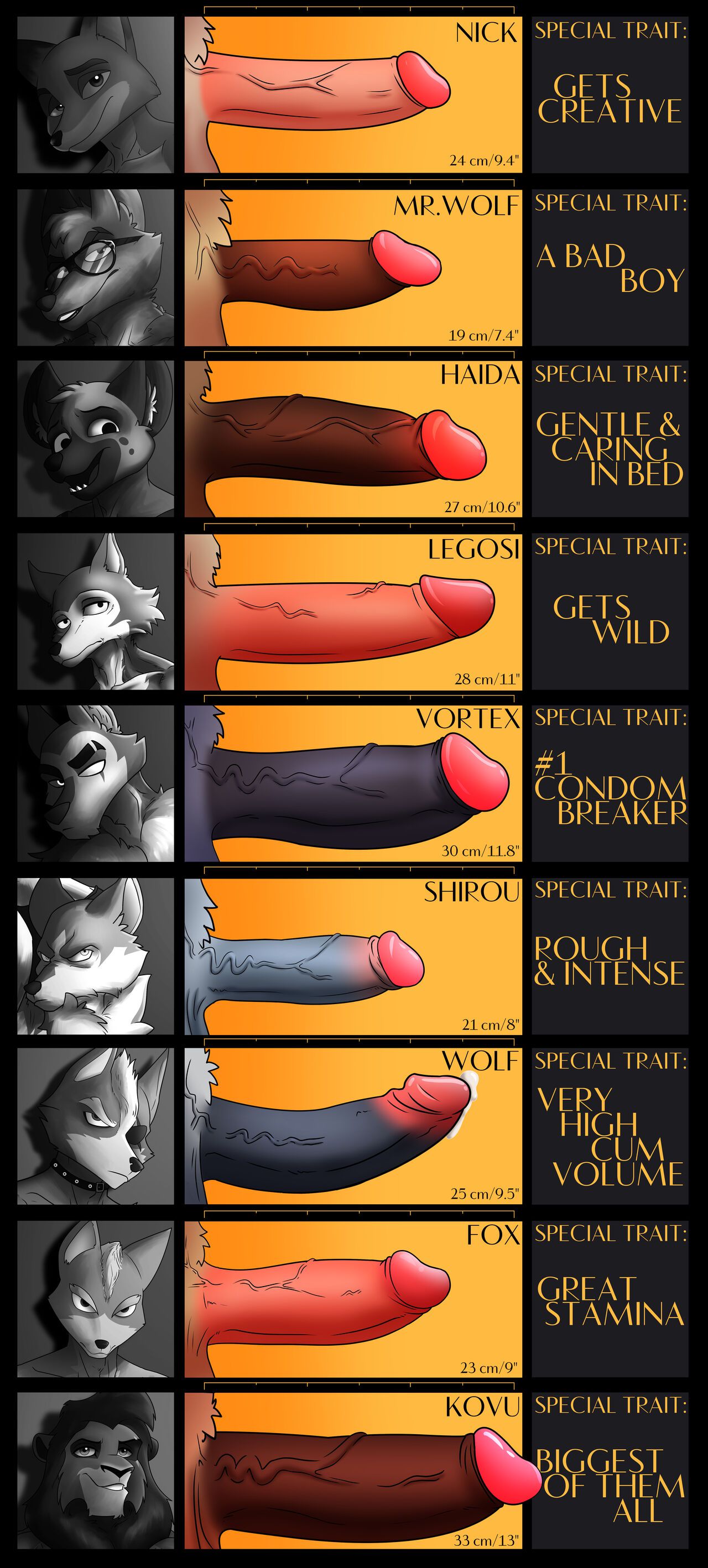 e621:furry artworks9 482