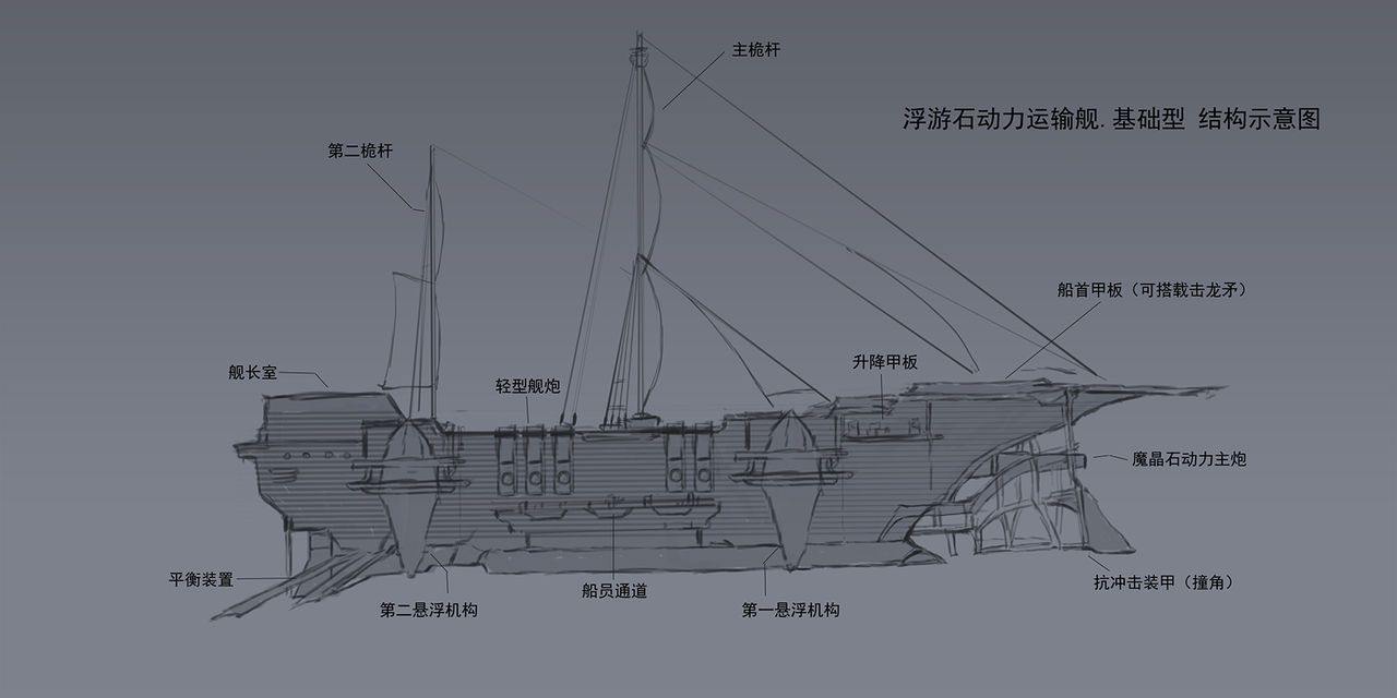 [Artist] 超凶の狄璐卡 543