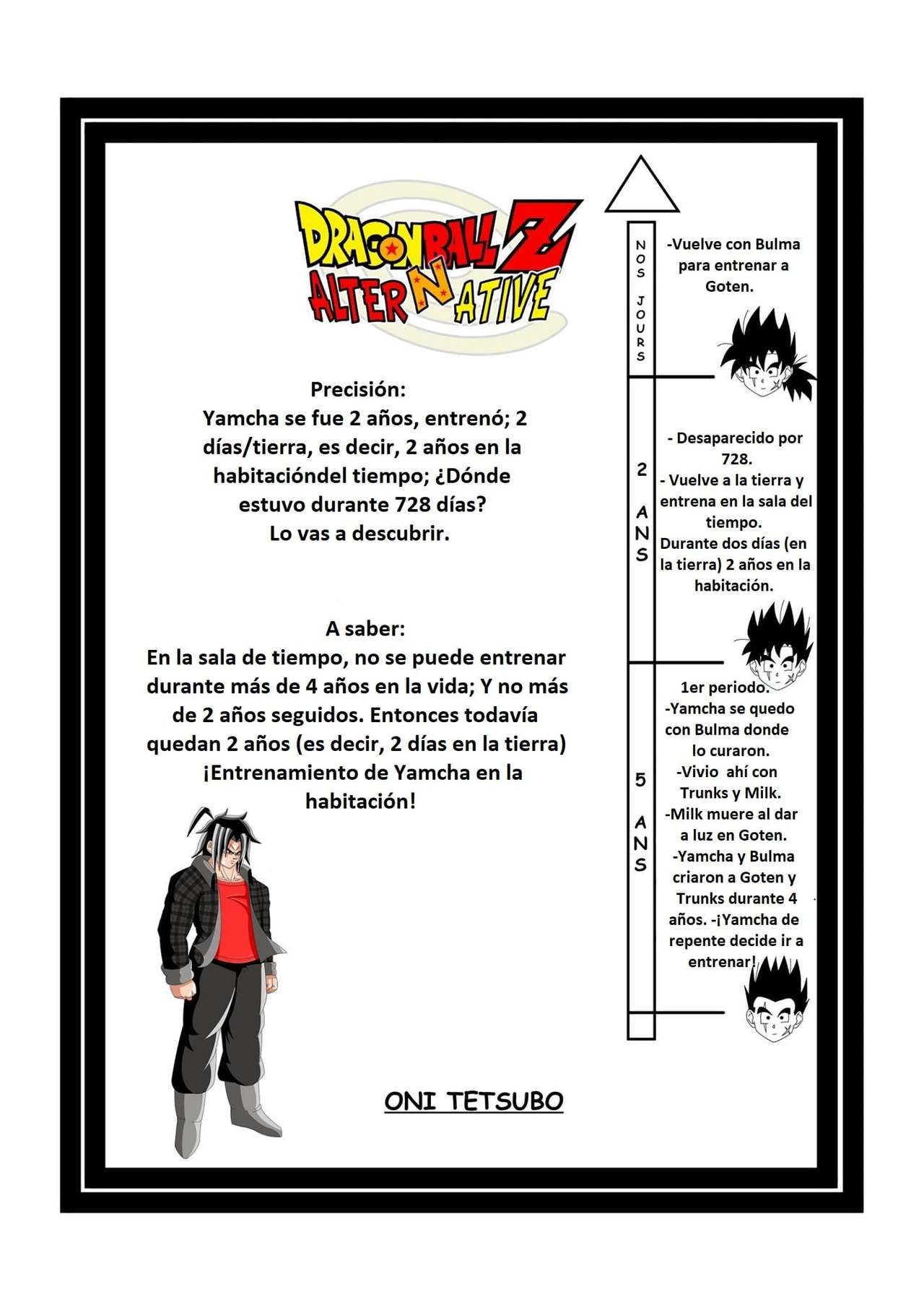 DRAGON BALL Z ALTERNATIVE TOME 2(Creador:Oni Tetsubo) 22