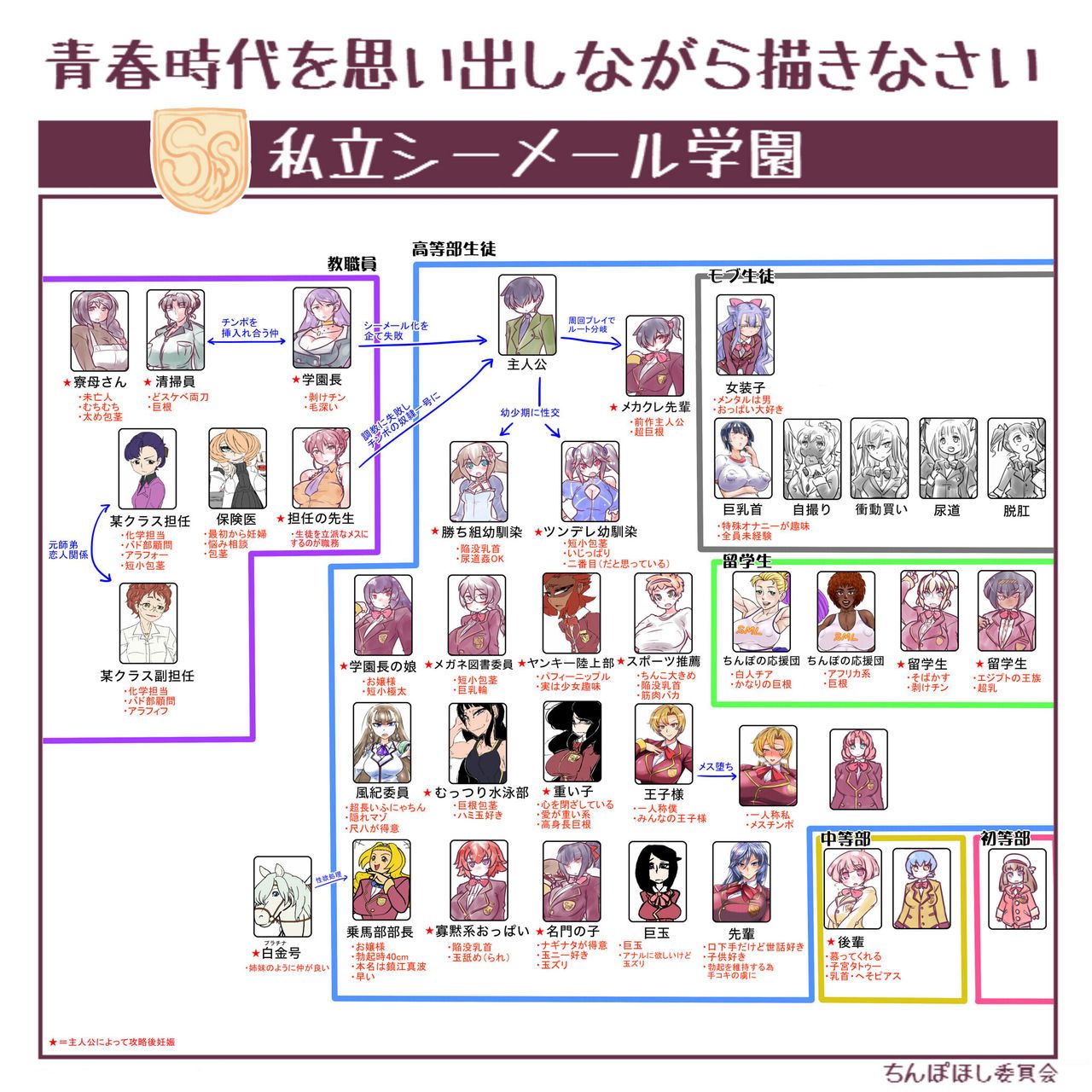 Shiritsu Shemale Gakuen 私立シーメール学園 20