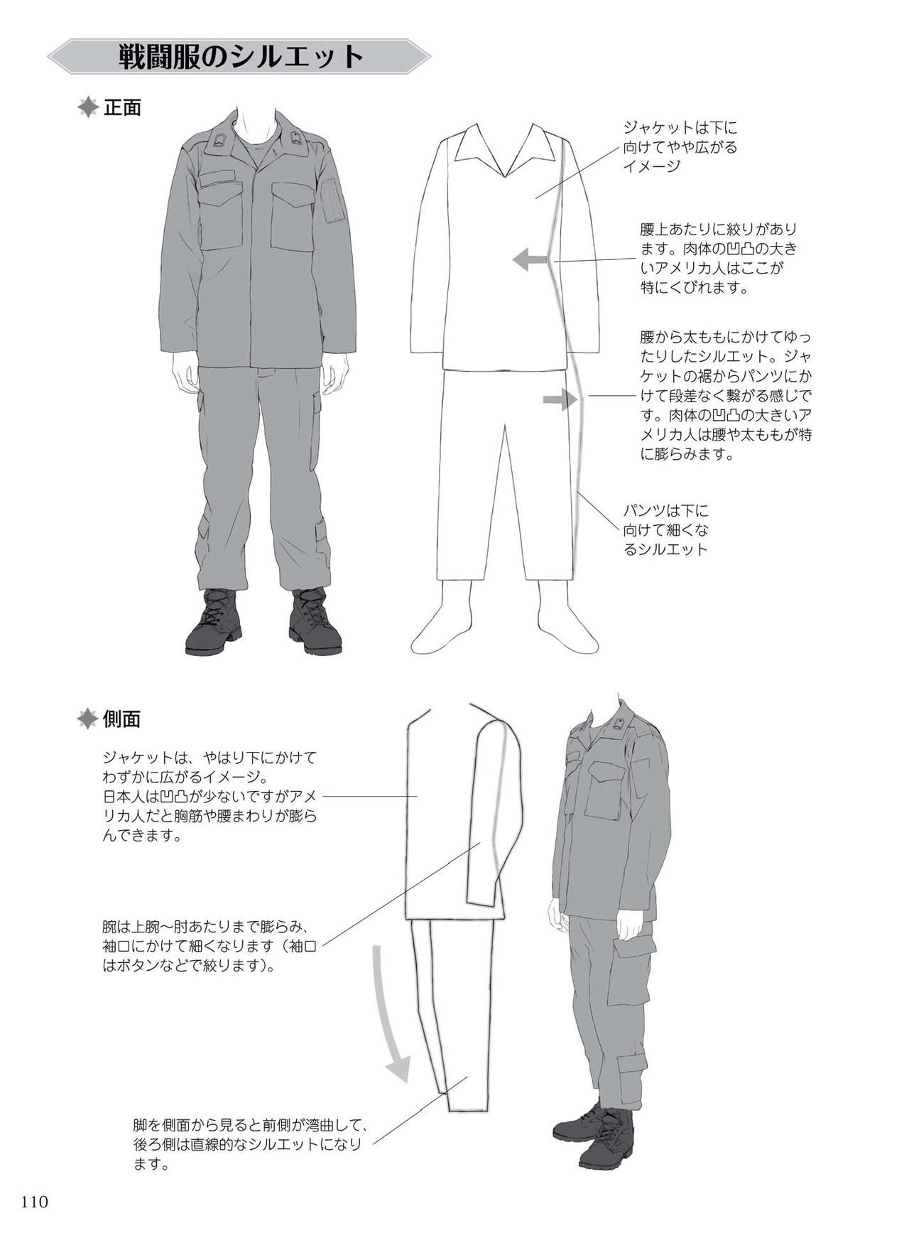 How to draw military uniforms and uniforms From Self-Defense Forces 軍服・制服の描き方 アメリカ軍・自衛隊の制服から戦闘服まで 113