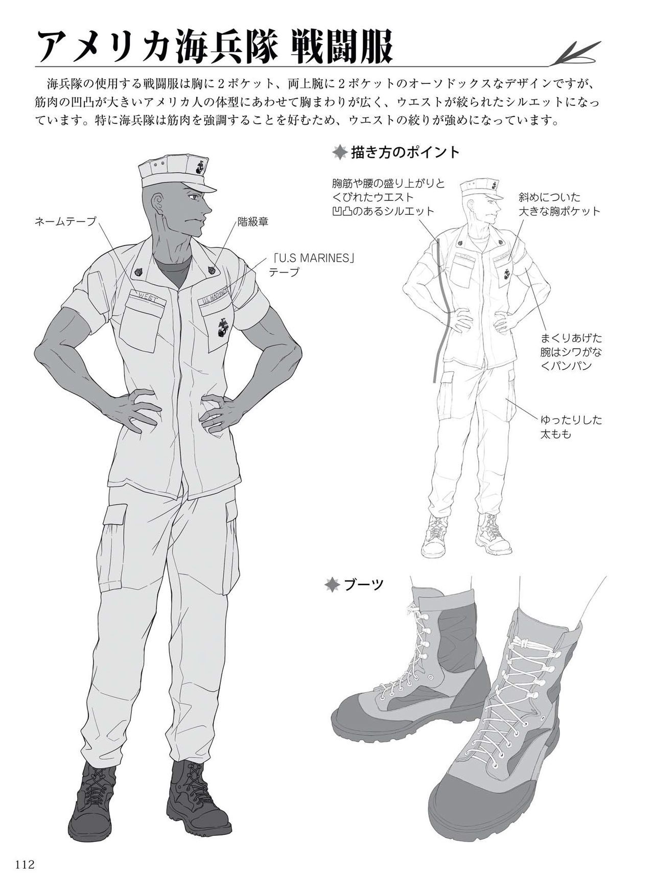 How to draw military uniforms and uniforms From Self-Defense Forces 軍服・制服の描き方 アメリカ軍・自衛隊の制服から戦闘服まで 115