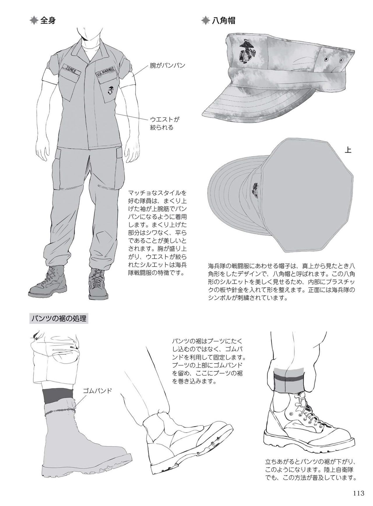 How to draw military uniforms and uniforms From Self-Defense Forces 軍服・制服の描き方 アメリカ軍・自衛隊の制服から戦闘服まで 116