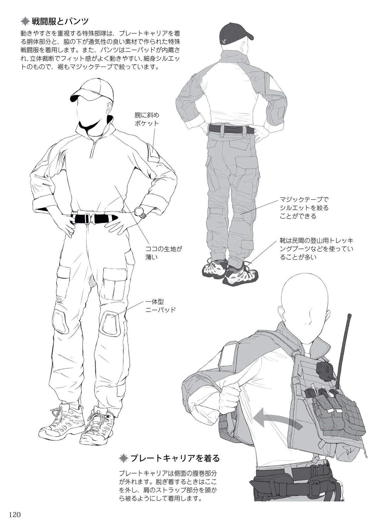 How to draw military uniforms and uniforms From Self-Defense Forces 軍服・制服の描き方 アメリカ軍・自衛隊の制服から戦闘服まで 123