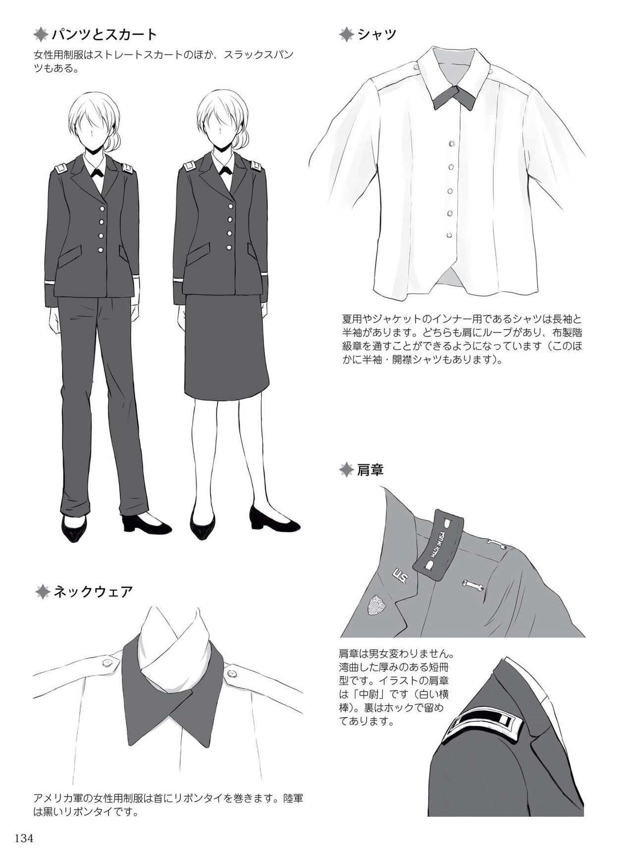 How to draw military uniforms and uniforms From Self-Defense Forces 軍服・制服の描き方 アメリカ軍・自衛隊の制服から戦闘服まで 137