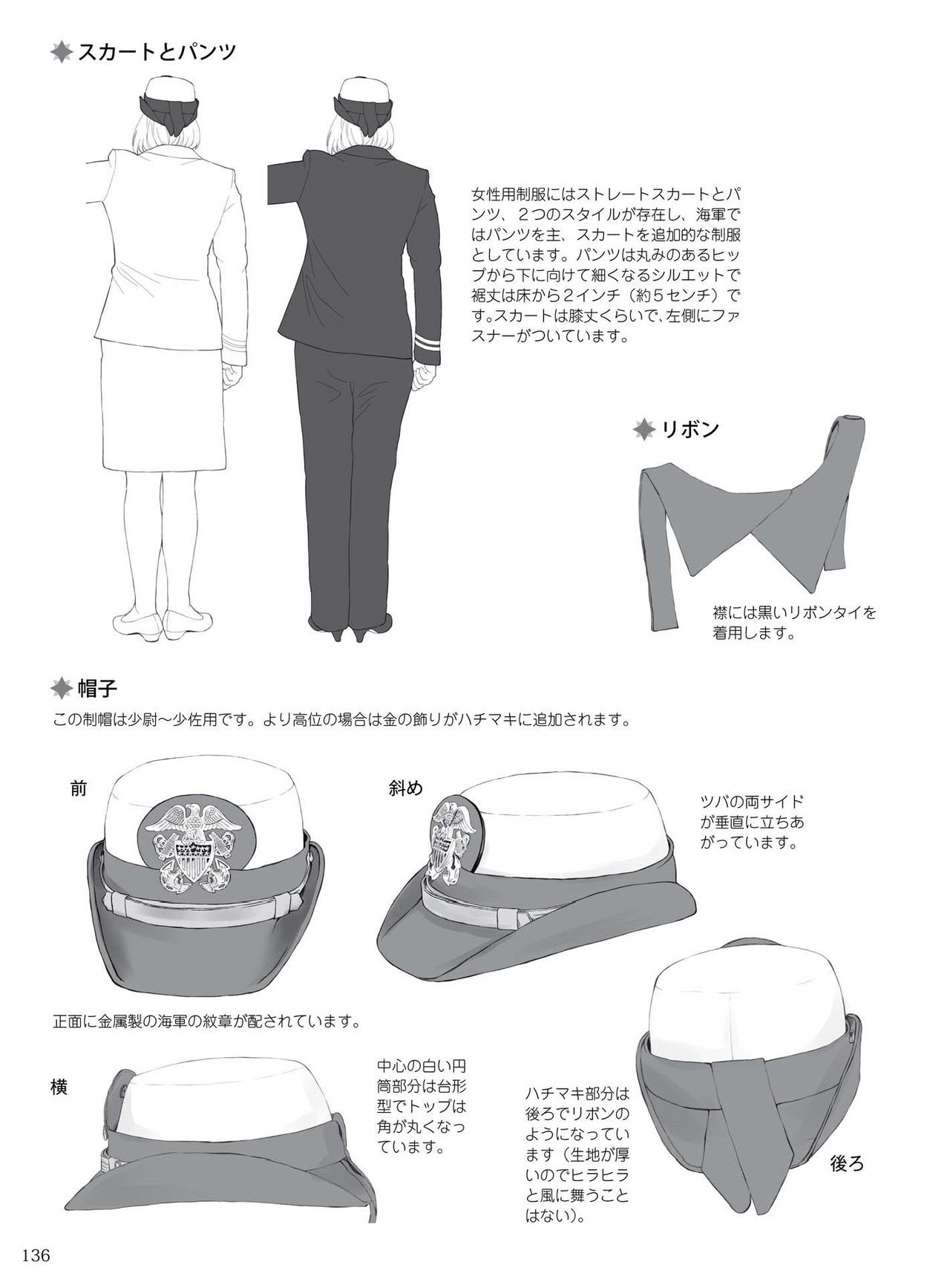 How to draw military uniforms and uniforms From Self-Defense Forces 軍服・制服の描き方 アメリカ軍・自衛隊の制服から戦闘服まで 139