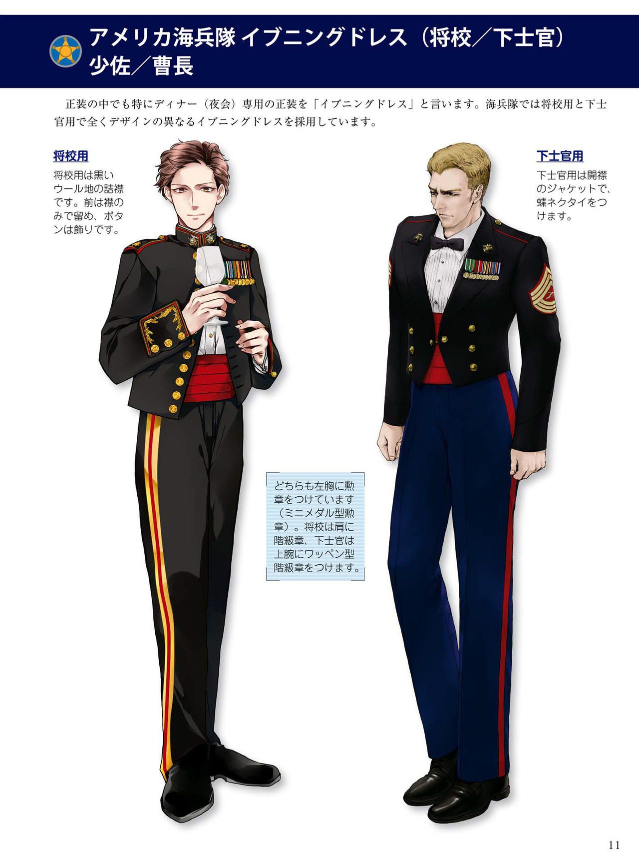 How to draw military uniforms and uniforms From Self-Defense Forces 軍服・制服の描き方 アメリカ軍・自衛隊の制服から戦闘服まで 14