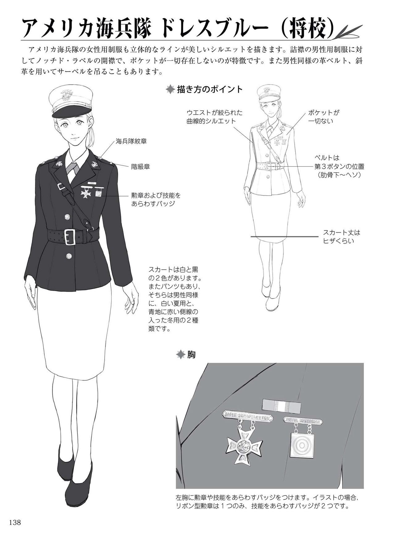 How to draw military uniforms and uniforms From Self-Defense Forces 軍服・制服の描き方 アメリカ軍・自衛隊の制服から戦闘服まで 141