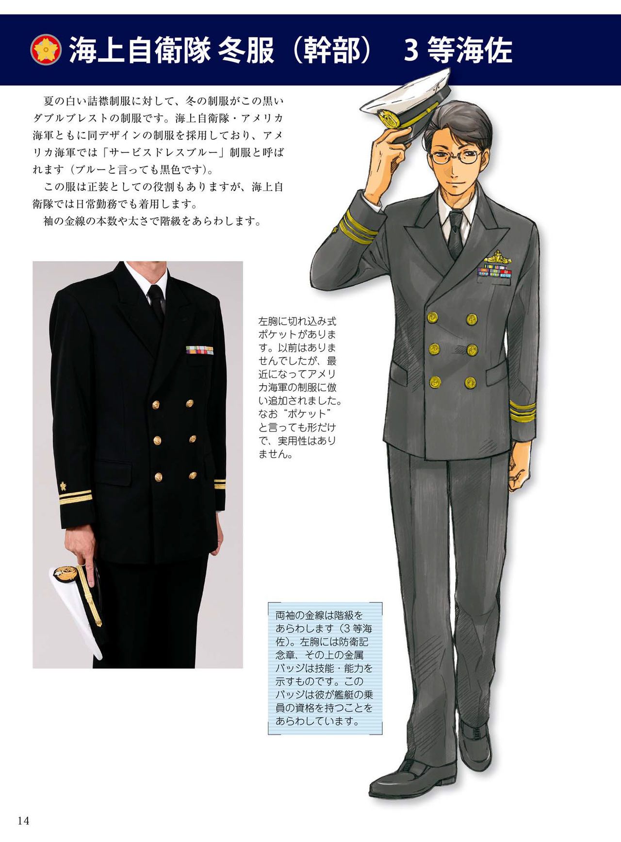 How to draw military uniforms and uniforms From Self-Defense Forces 軍服・制服の描き方 アメリカ軍・自衛隊の制服から戦闘服まで 17