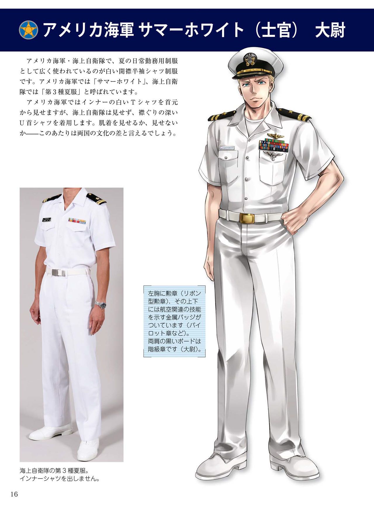 How to draw military uniforms and uniforms From Self-Defense Forces 軍服・制服の描き方 アメリカ軍・自衛隊の制服から戦闘服まで 19