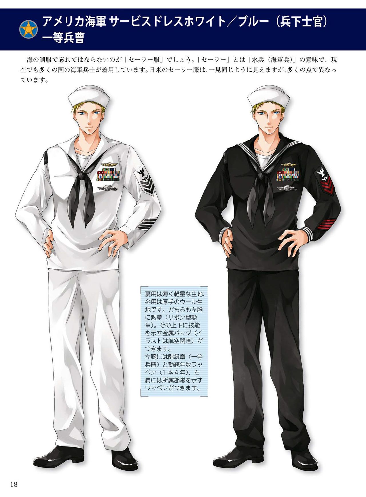 How to draw military uniforms and uniforms From Self-Defense Forces 軍服・制服の描き方 アメリカ軍・自衛隊の制服から戦闘服まで 21
