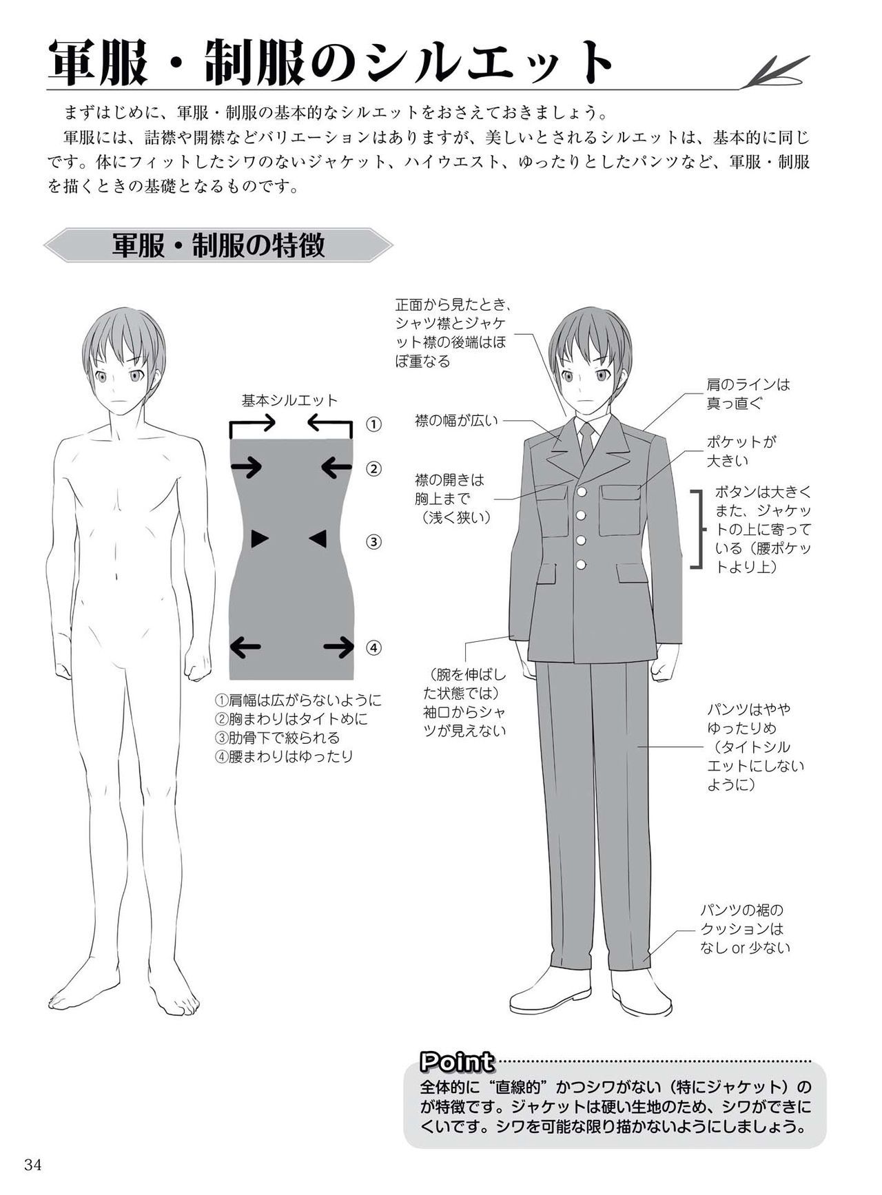 How to draw military uniforms and uniforms From Self-Defense Forces 軍服・制服の描き方 アメリカ軍・自衛隊の制服から戦闘服まで 37