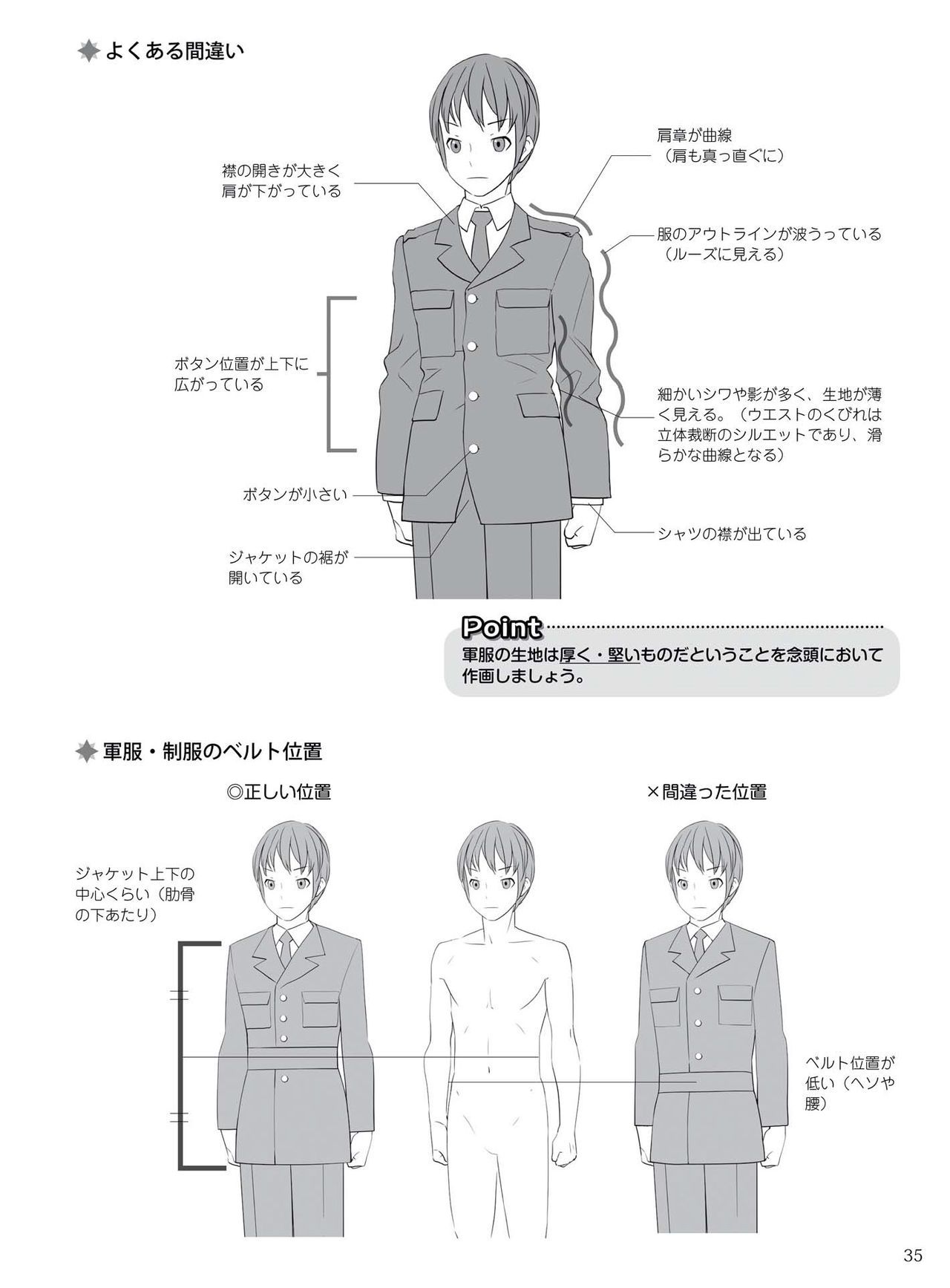 How to draw military uniforms and uniforms From Self-Defense Forces 軍服・制服の描き方 アメリカ軍・自衛隊の制服から戦闘服まで 38