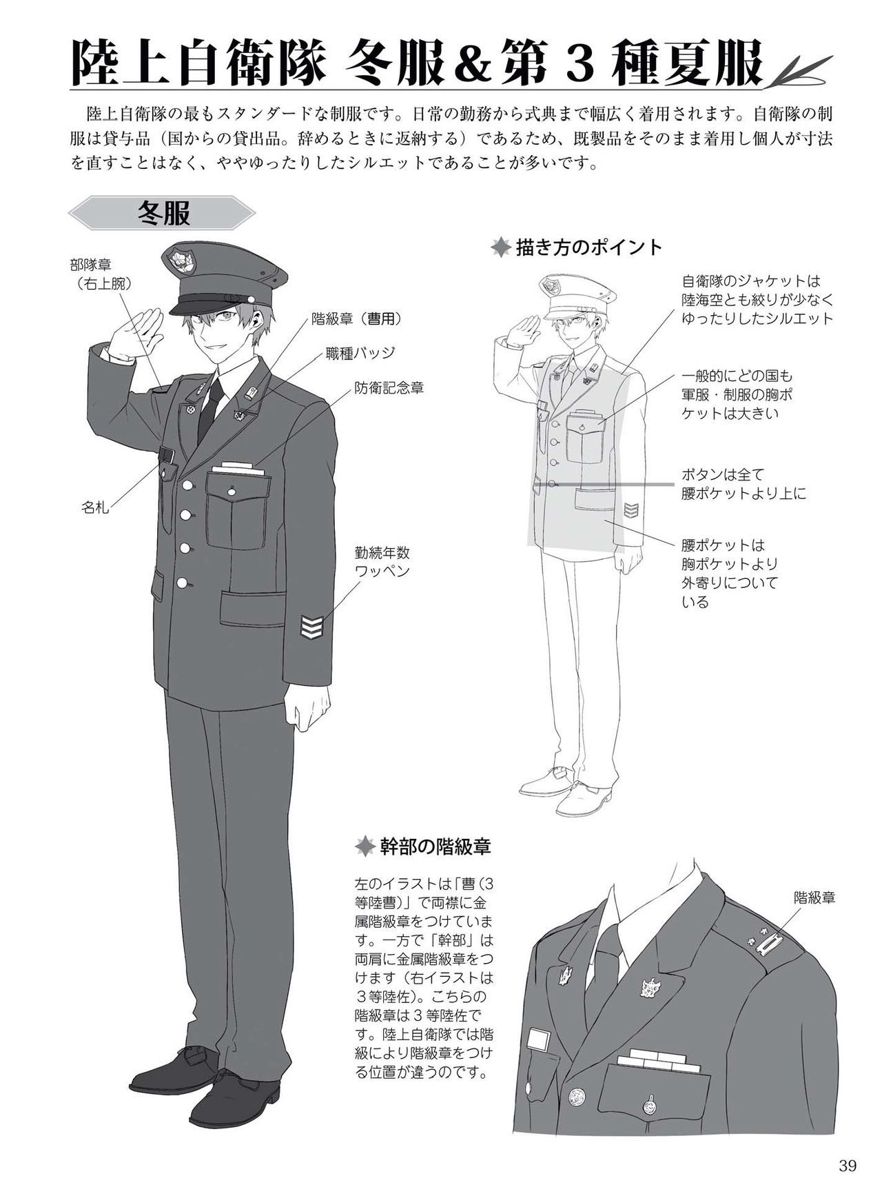 How to draw military uniforms and uniforms From Self-Defense Forces 軍服・制服の描き方 アメリカ軍・自衛隊の制服から戦闘服まで 42