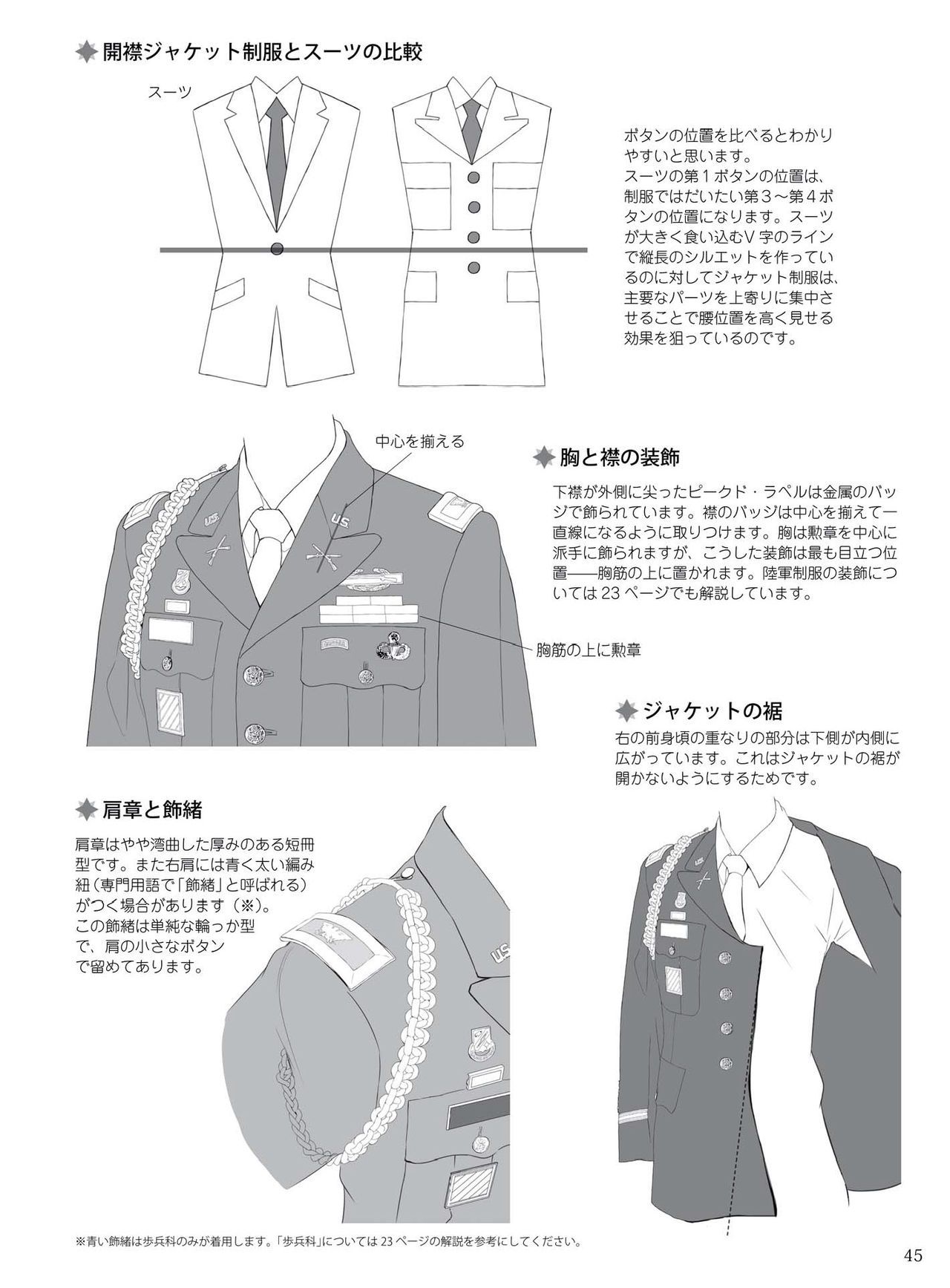 How to draw military uniforms and uniforms From Self-Defense Forces 軍服・制服の描き方 アメリカ軍・自衛隊の制服から戦闘服まで 48