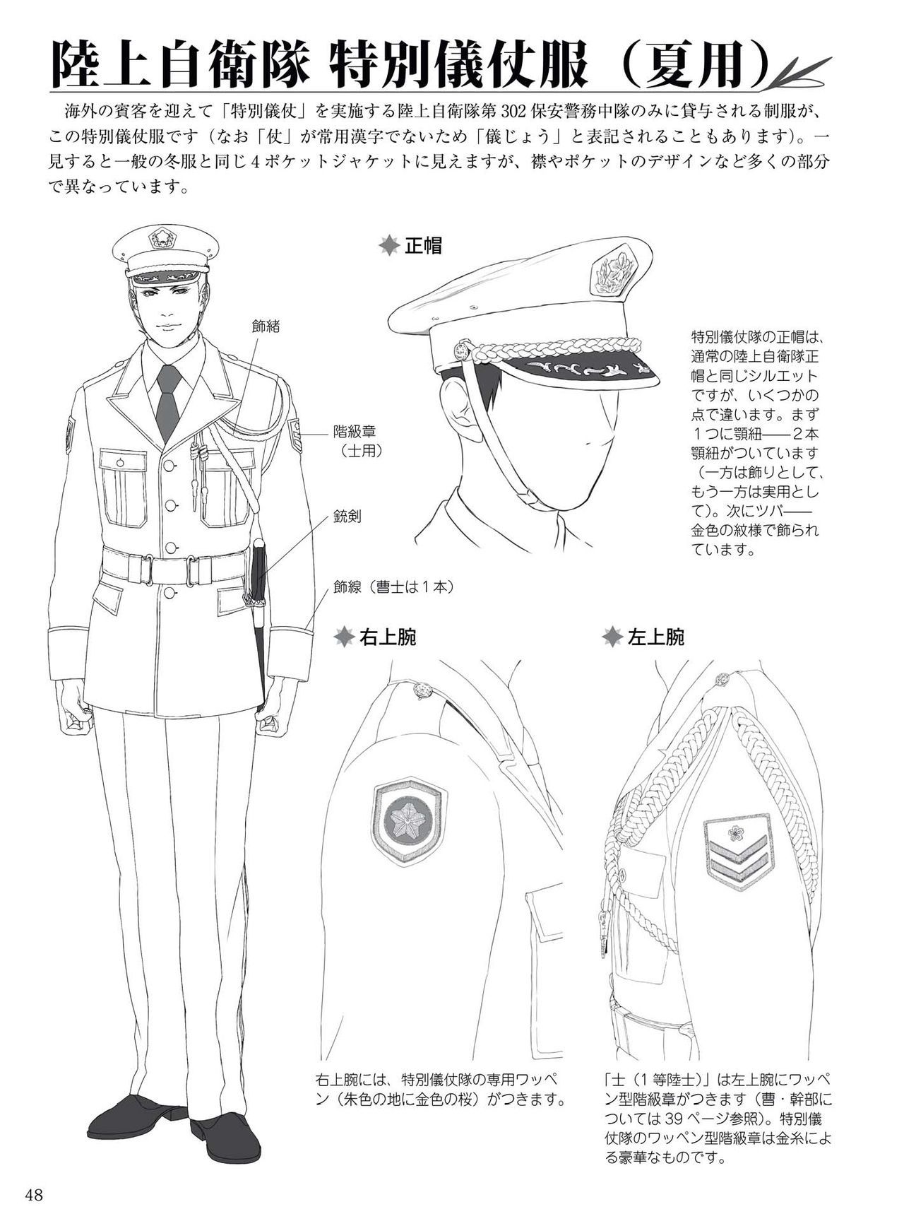 How to draw military uniforms and uniforms From Self-Defense Forces 軍服・制服の描き方 アメリカ軍・自衛隊の制服から戦闘服まで 51