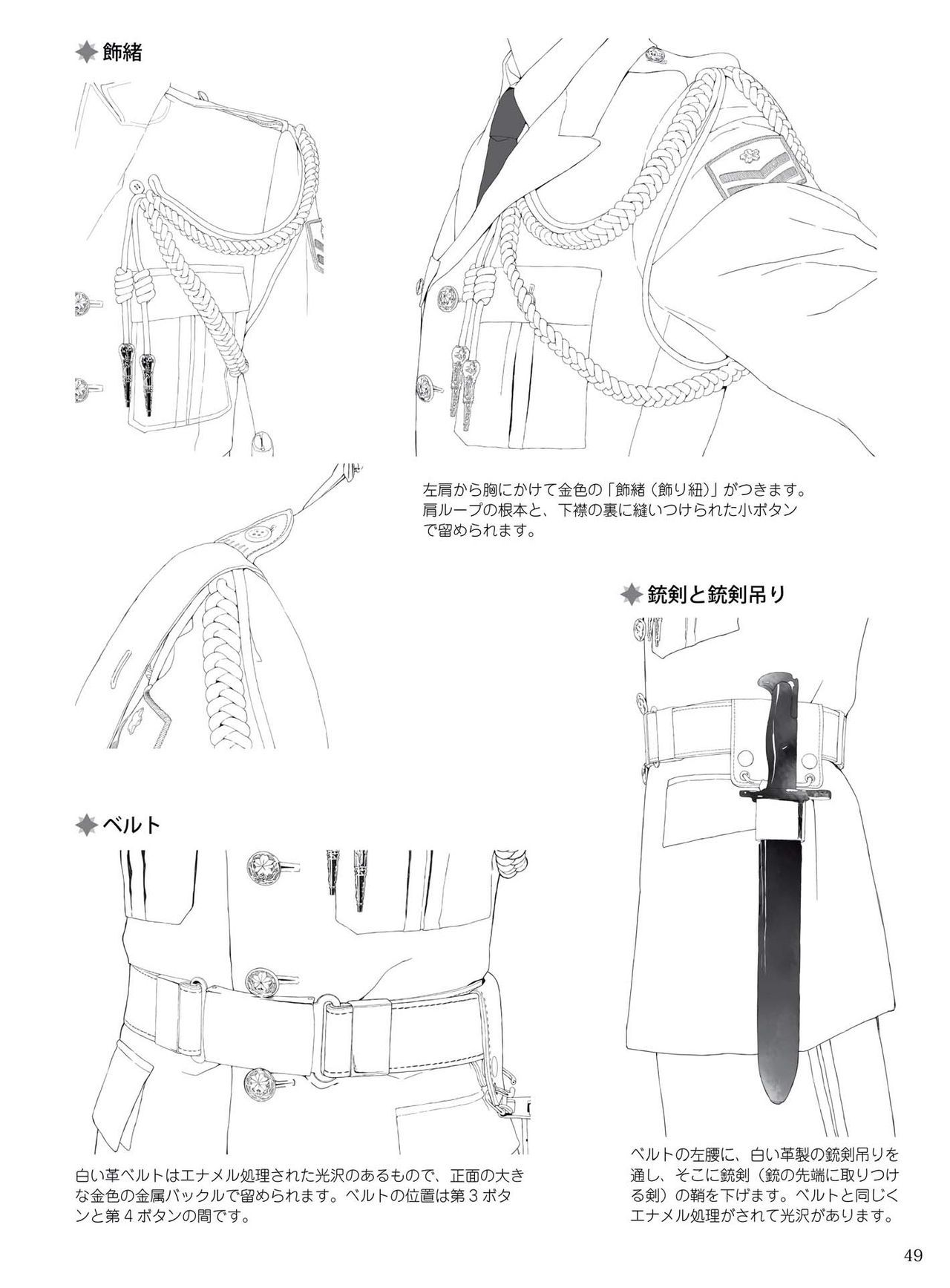 How to draw military uniforms and uniforms From Self-Defense Forces 軍服・制服の描き方 アメリカ軍・自衛隊の制服から戦闘服まで 52