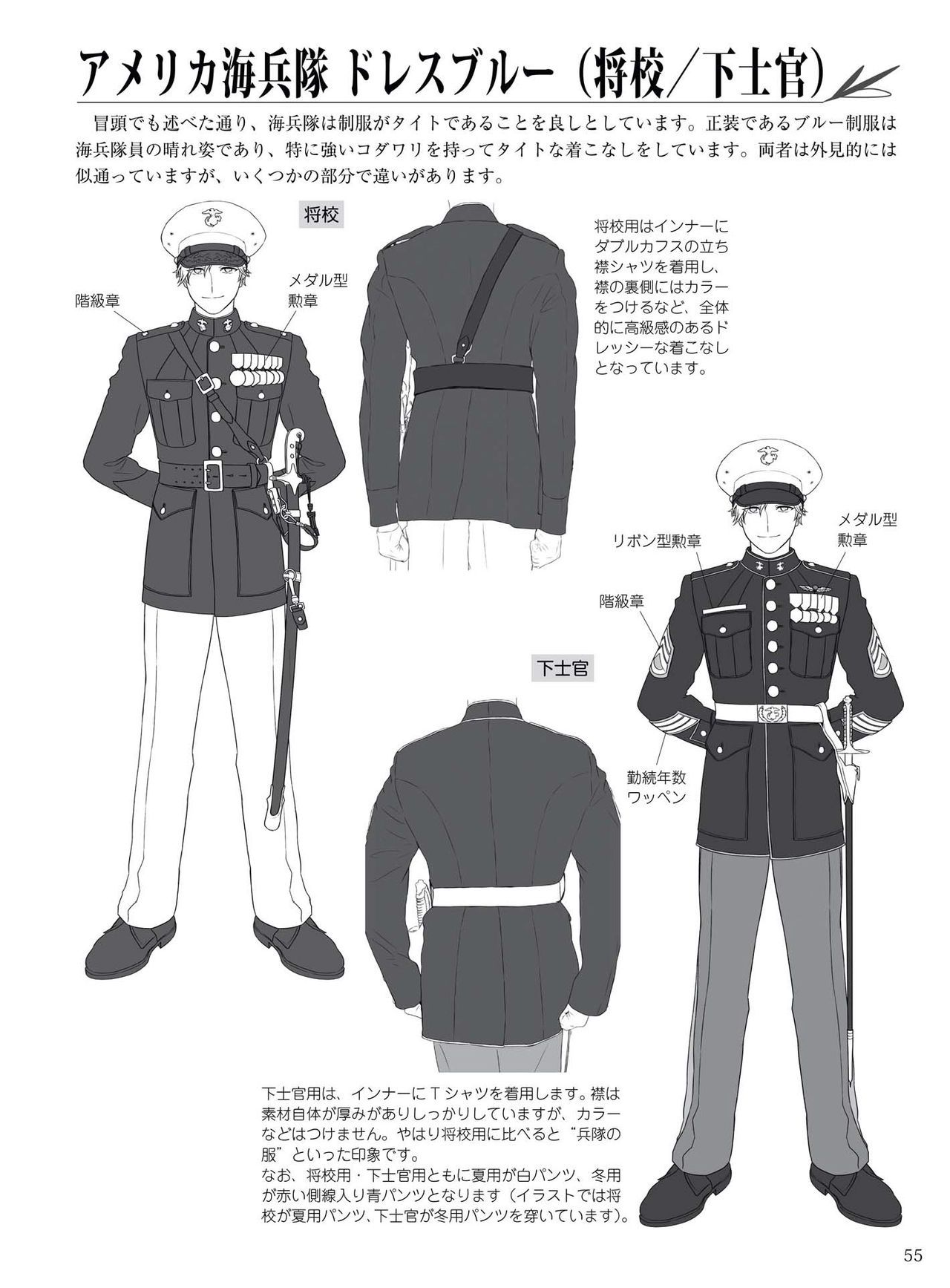 How to draw military uniforms and uniforms From Self-Defense Forces 軍服・制服の描き方 アメリカ軍・自衛隊の制服から戦闘服まで 58