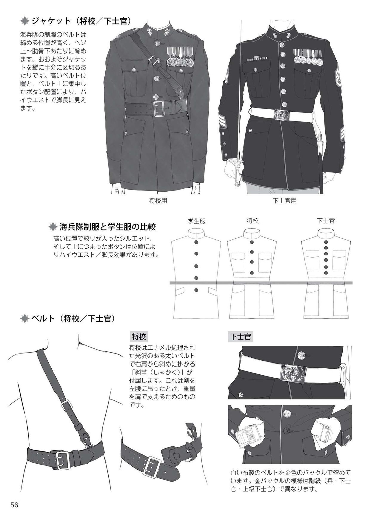 How to draw military uniforms and uniforms From Self-Defense Forces 軍服・制服の描き方 アメリカ軍・自衛隊の制服から戦闘服まで 59