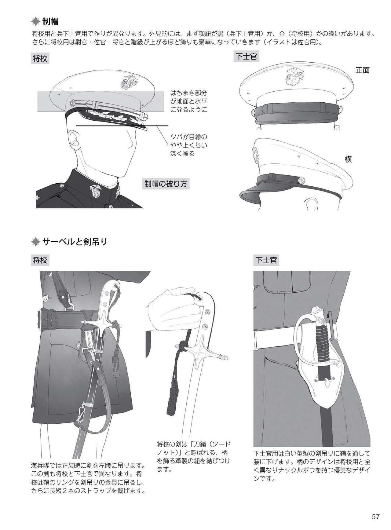 How to draw military uniforms and uniforms From Self-Defense Forces 軍服・制服の描き方 アメリカ軍・自衛隊の制服から戦闘服まで 60
