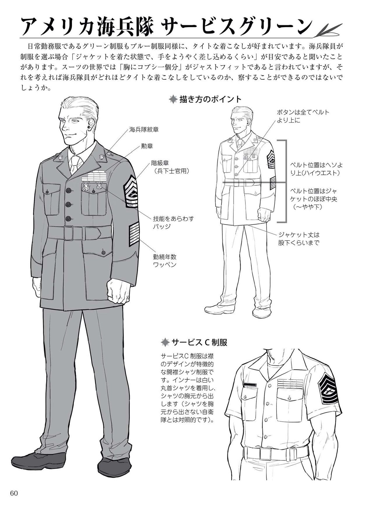 How to draw military uniforms and uniforms From Self-Defense Forces 軍服・制服の描き方 アメリカ軍・自衛隊の制服から戦闘服まで 63