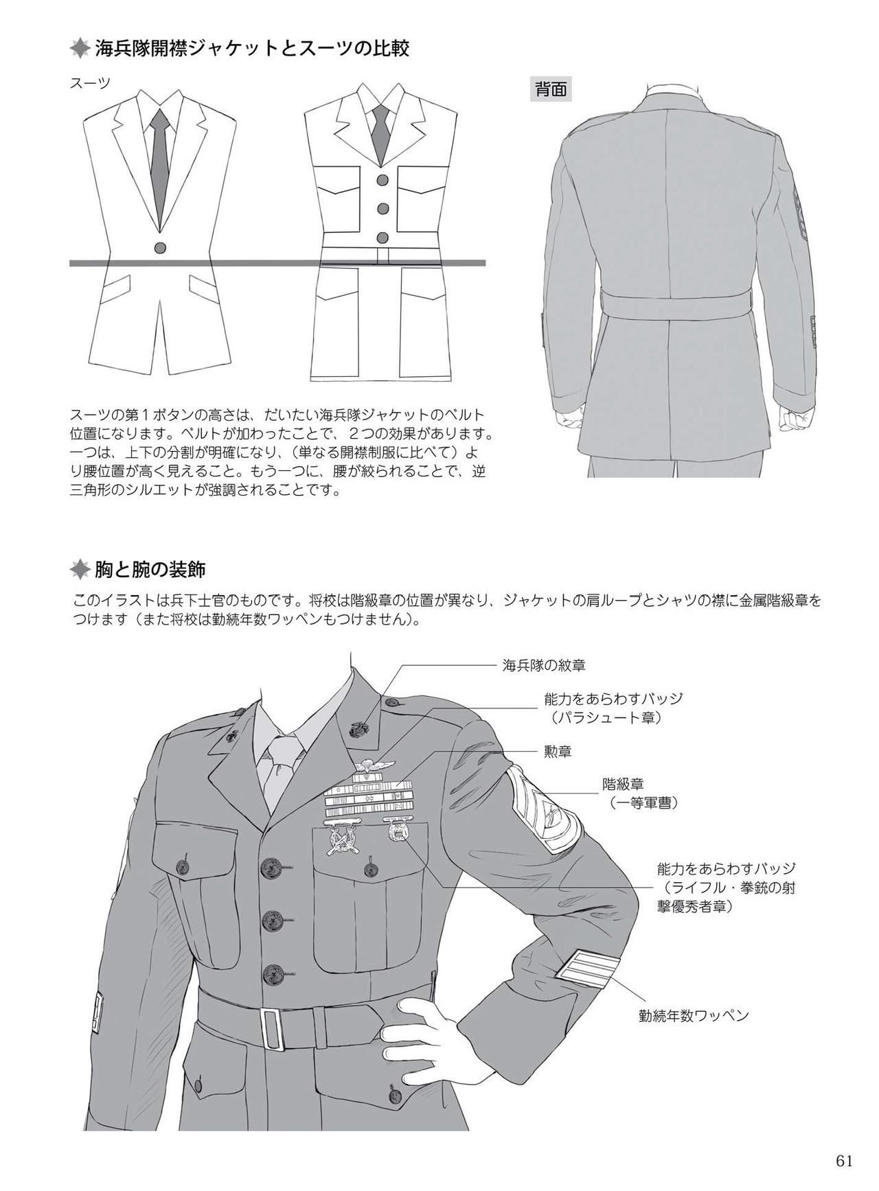 How to draw military uniforms and uniforms From Self-Defense Forces 軍服・制服の描き方 アメリカ軍・自衛隊の制服から戦闘服まで 64