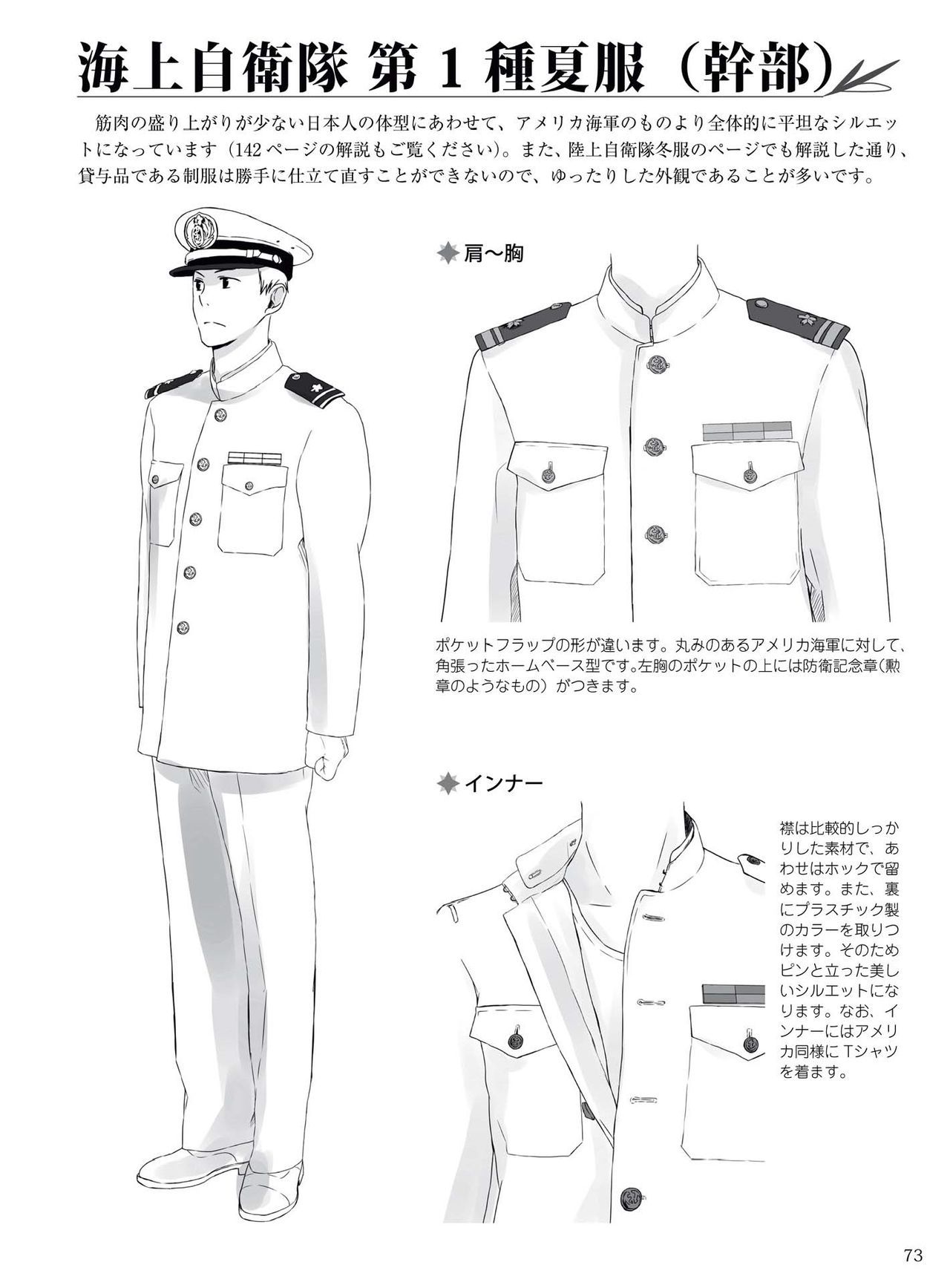 How to draw military uniforms and uniforms From Self-Defense Forces 軍服・制服の描き方 アメリカ軍・自衛隊の制服から戦闘服まで 76