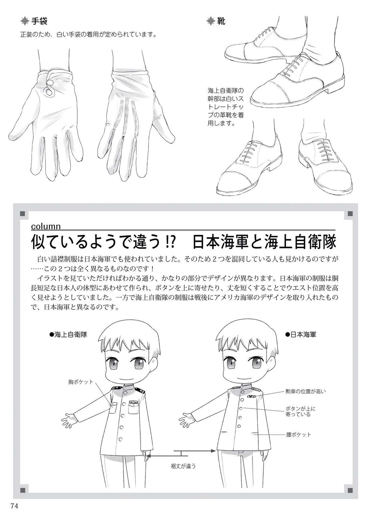 How to draw military uniforms and uniforms From Self-Defense Forces 軍服・制服の描き方 アメリカ軍・自衛隊の制服から戦闘服まで 77