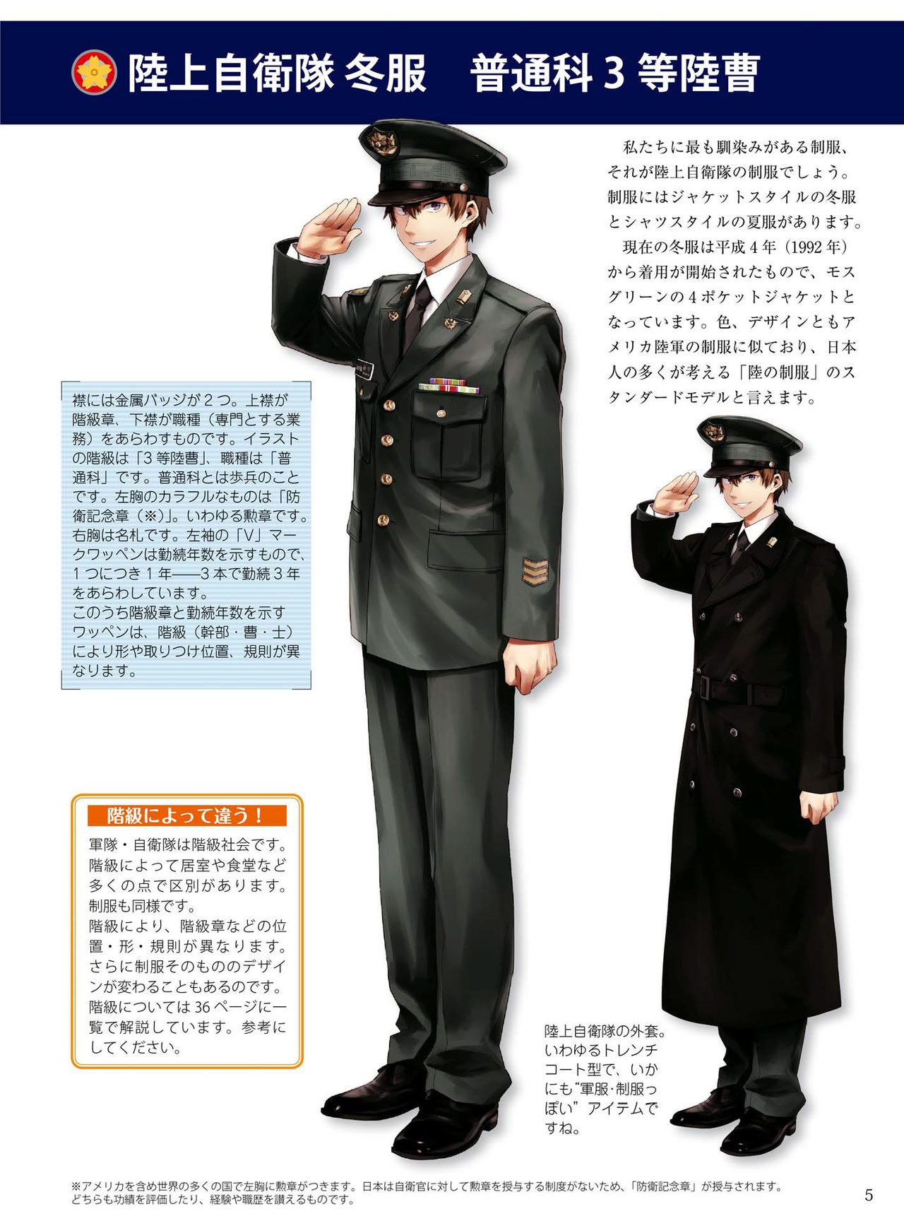 How to draw military uniforms and uniforms From Self-Defense Forces 軍服・制服の描き方 アメリカ軍・自衛隊の制服から戦闘服まで 8