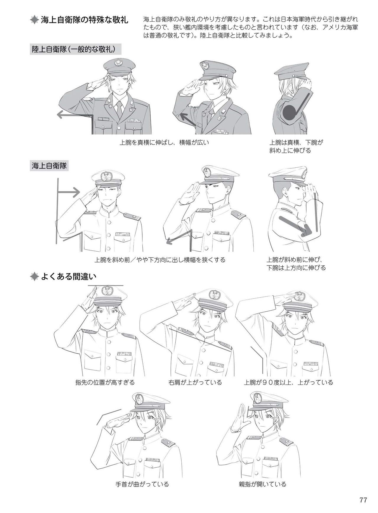 How to draw military uniforms and uniforms From Self-Defense Forces 軍服・制服の描き方 アメリカ軍・自衛隊の制服から戦闘服まで 80