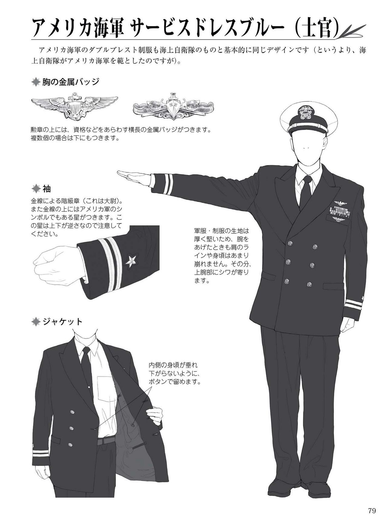 How to draw military uniforms and uniforms From Self-Defense Forces 軍服・制服の描き方 アメリカ軍・自衛隊の制服から戦闘服まで 82