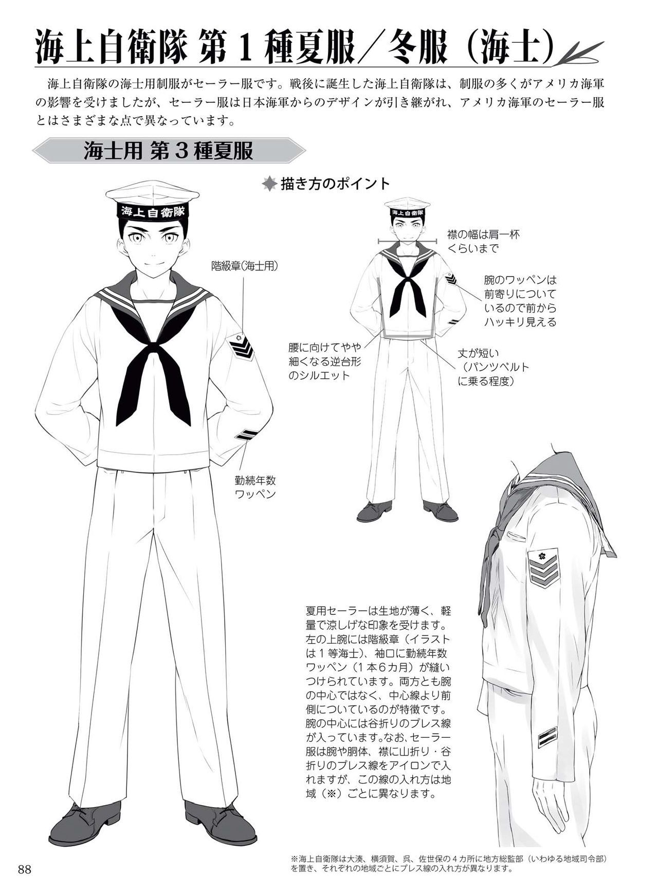 How to draw military uniforms and uniforms From Self-Defense Forces 軍服・制服の描き方 アメリカ軍・自衛隊の制服から戦闘服まで 91