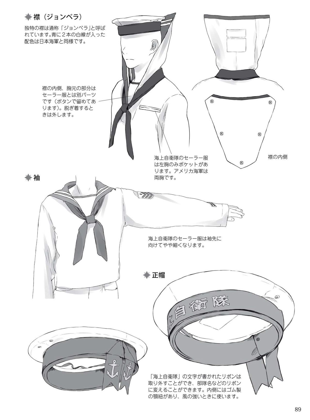 How to draw military uniforms and uniforms From Self-Defense Forces 軍服・制服の描き方 アメリカ軍・自衛隊の制服から戦闘服まで 92