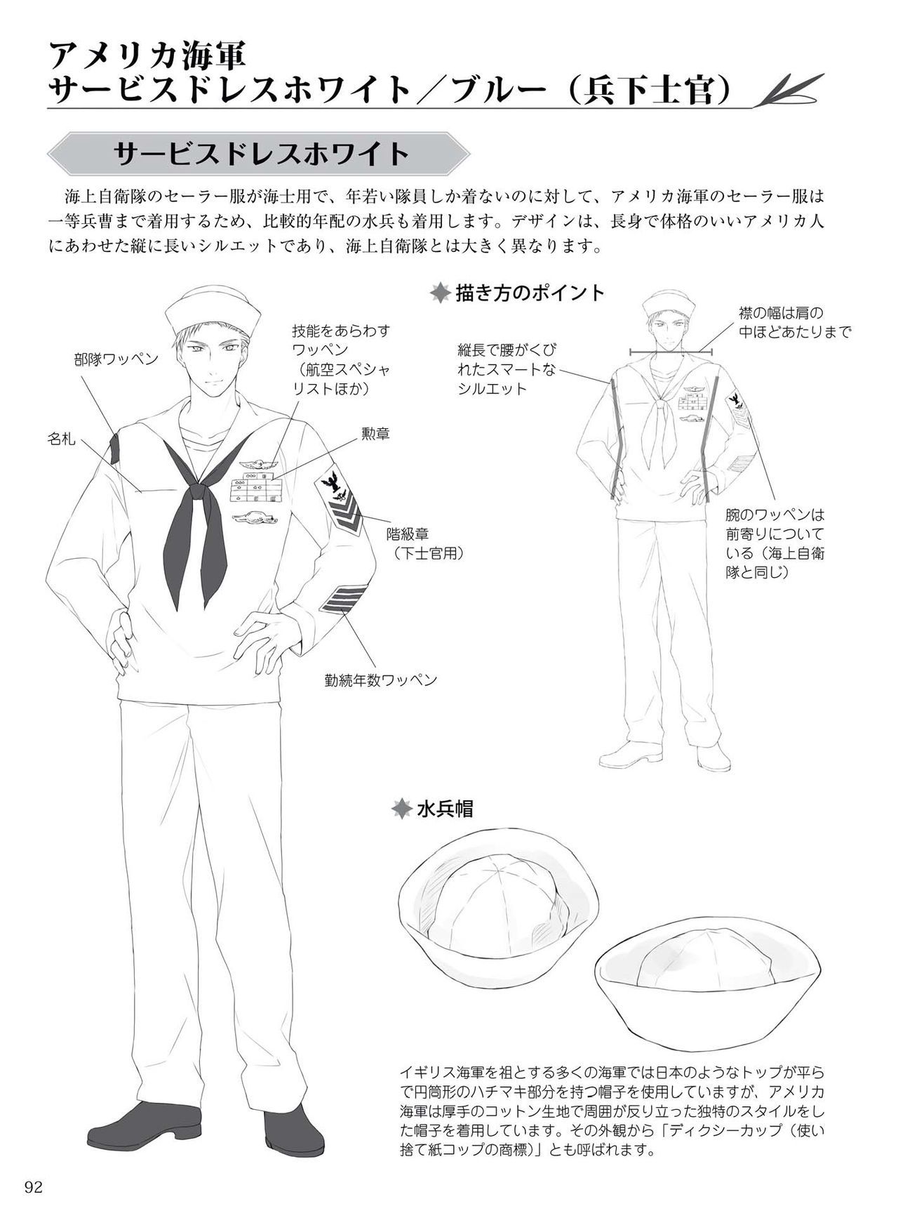 How to draw military uniforms and uniforms From Self-Defense Forces 軍服・制服の描き方 アメリカ軍・自衛隊の制服から戦闘服まで 95