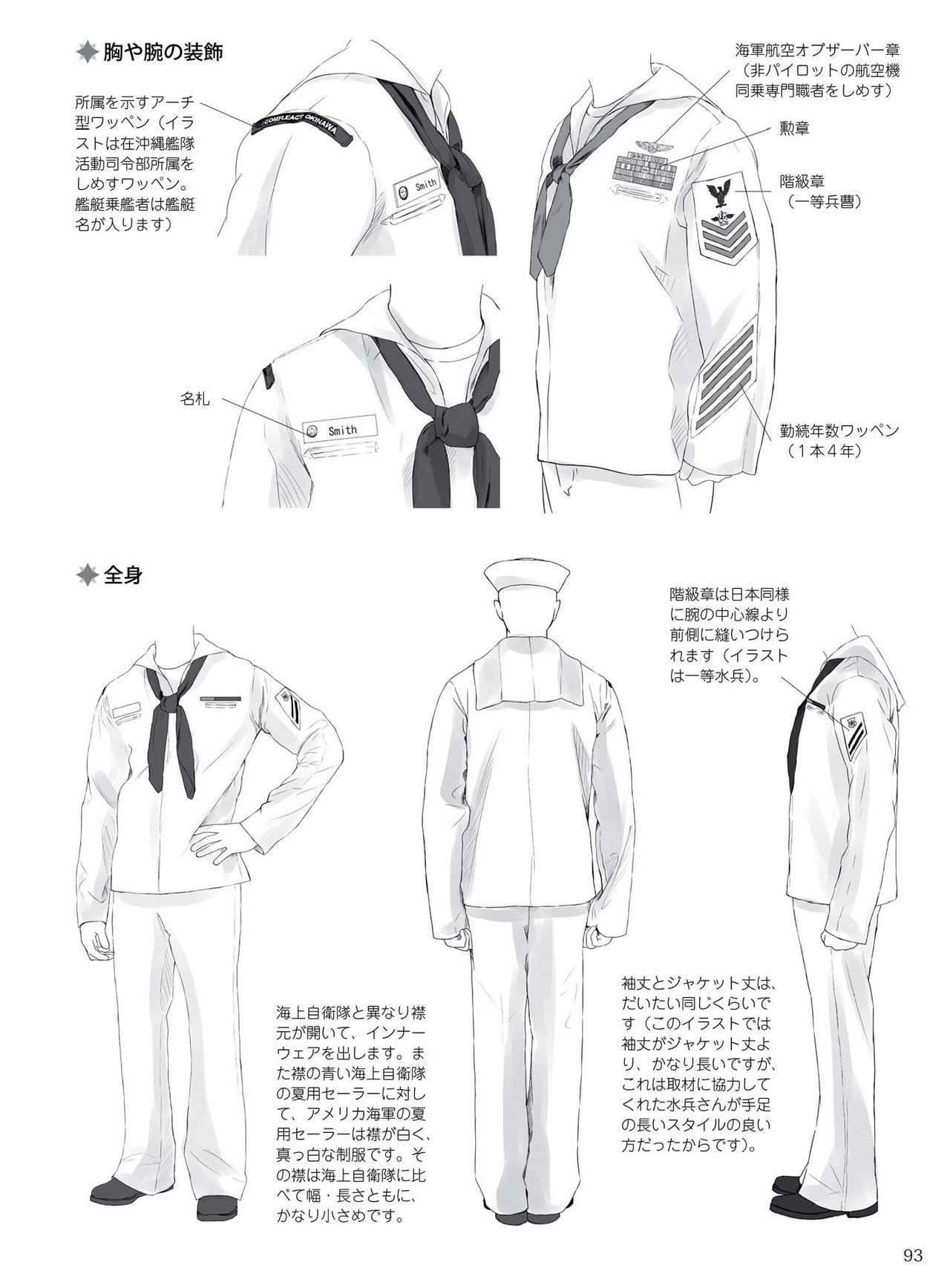 How to draw military uniforms and uniforms From Self-Defense Forces 軍服・制服の描き方 アメリカ軍・自衛隊の制服から戦闘服まで 96