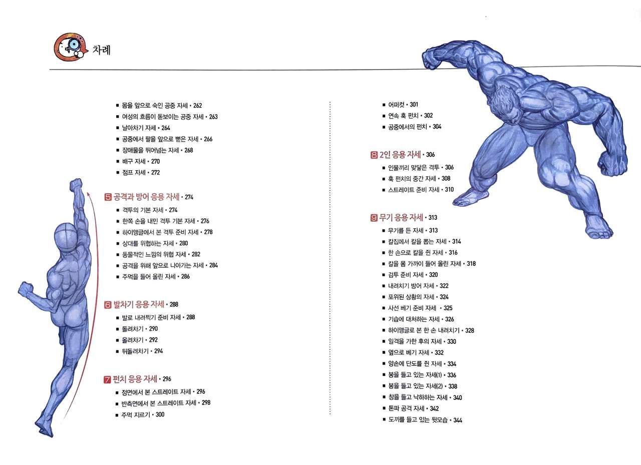 RockHe Kim's Anatomy Drawing Class 10