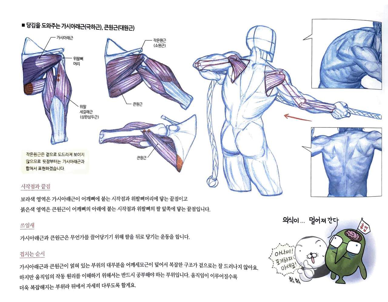 RockHe Kim's Anatomy Drawing Class 108