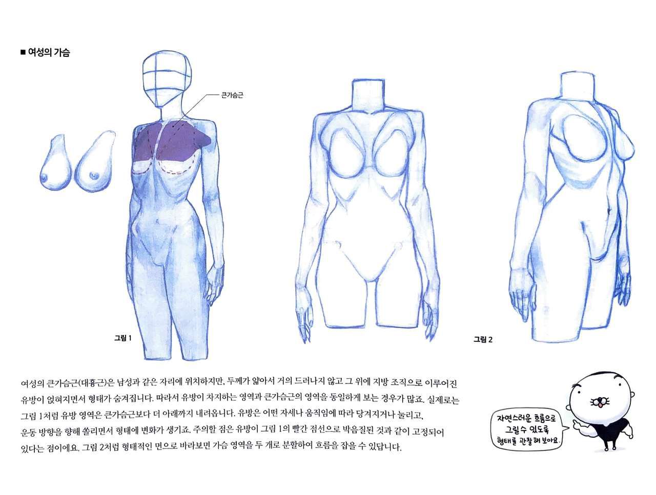 RockHe Kim's Anatomy Drawing Class 118