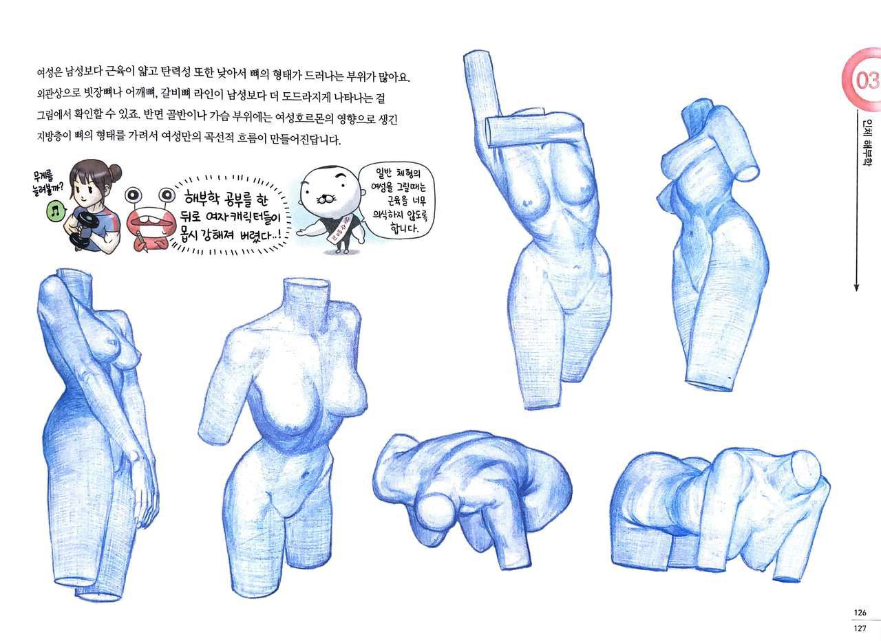 RockHe Kim's Anatomy Drawing Class 121