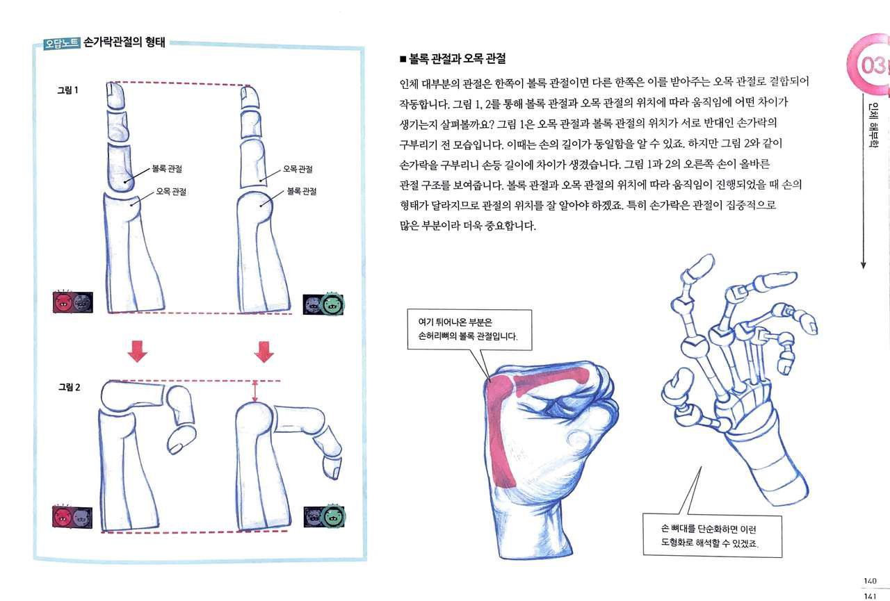 RockHe Kim's Anatomy Drawing Class 135