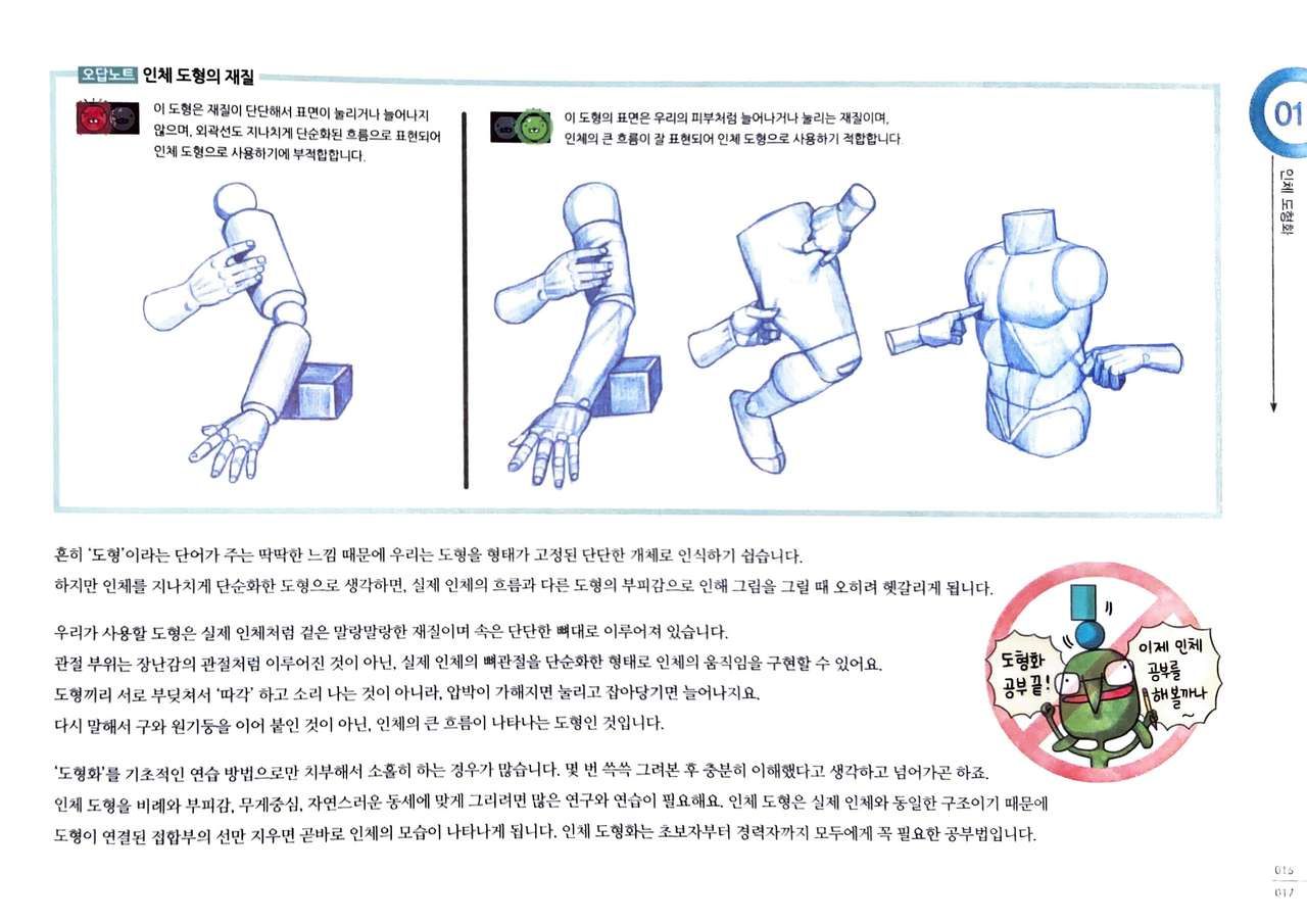 RockHe Kim's Anatomy Drawing Class 15