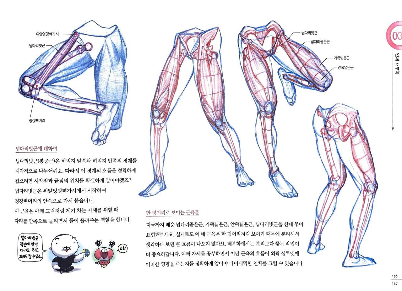 RockHe Kim's Anatomy Drawing Class 161