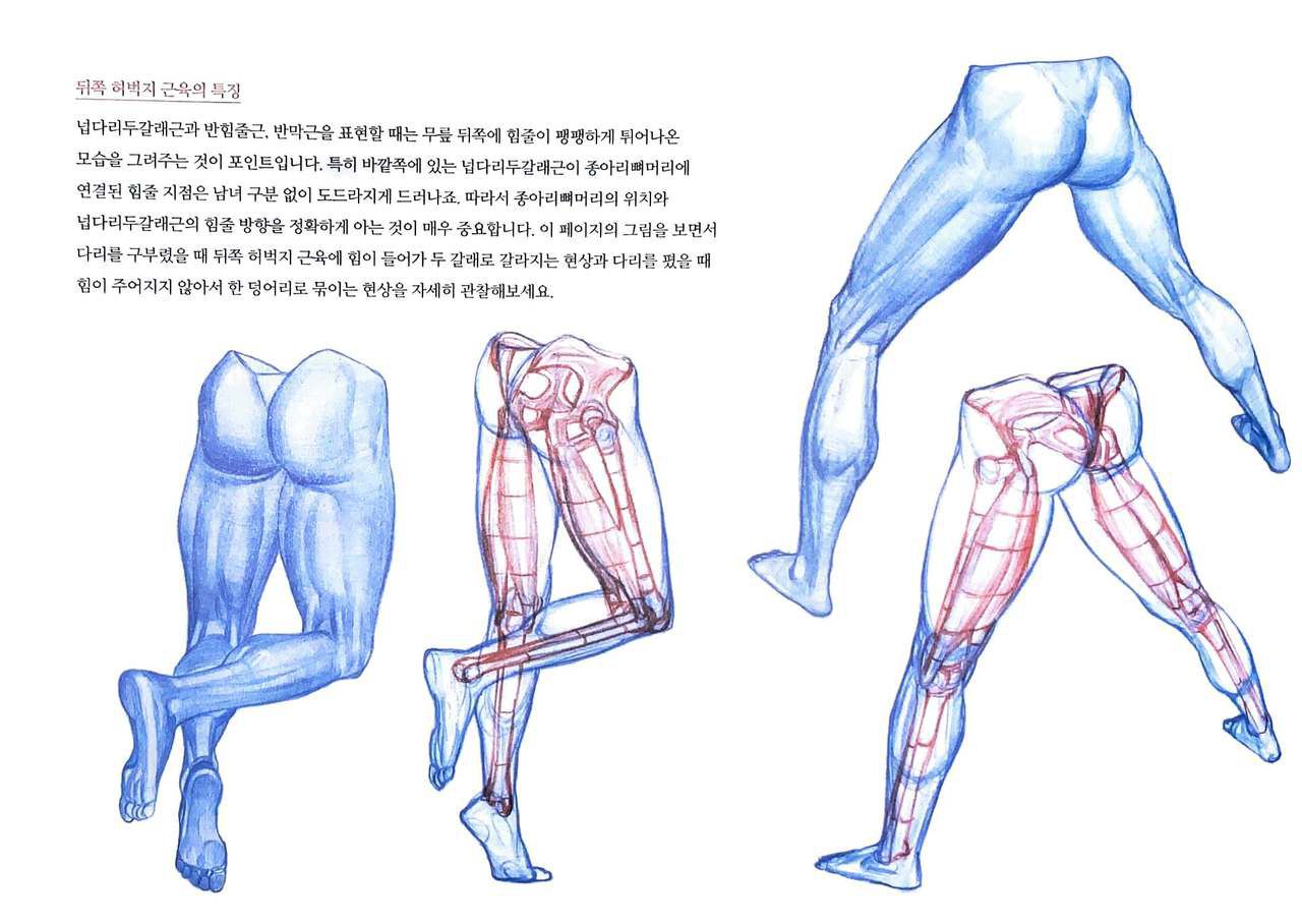 RockHe Kim's Anatomy Drawing Class 168