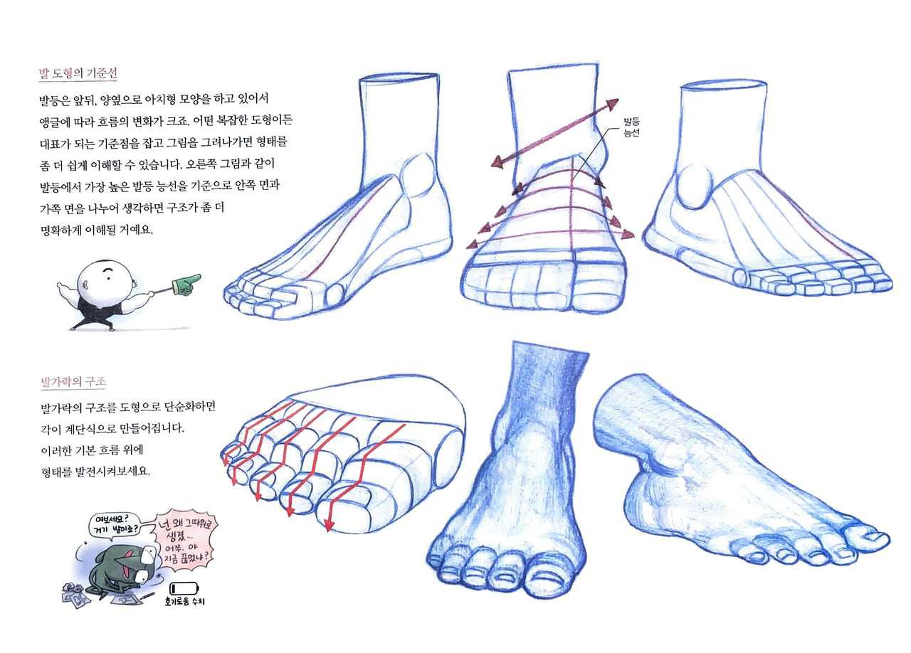 RockHe Kim's Anatomy Drawing Class 176