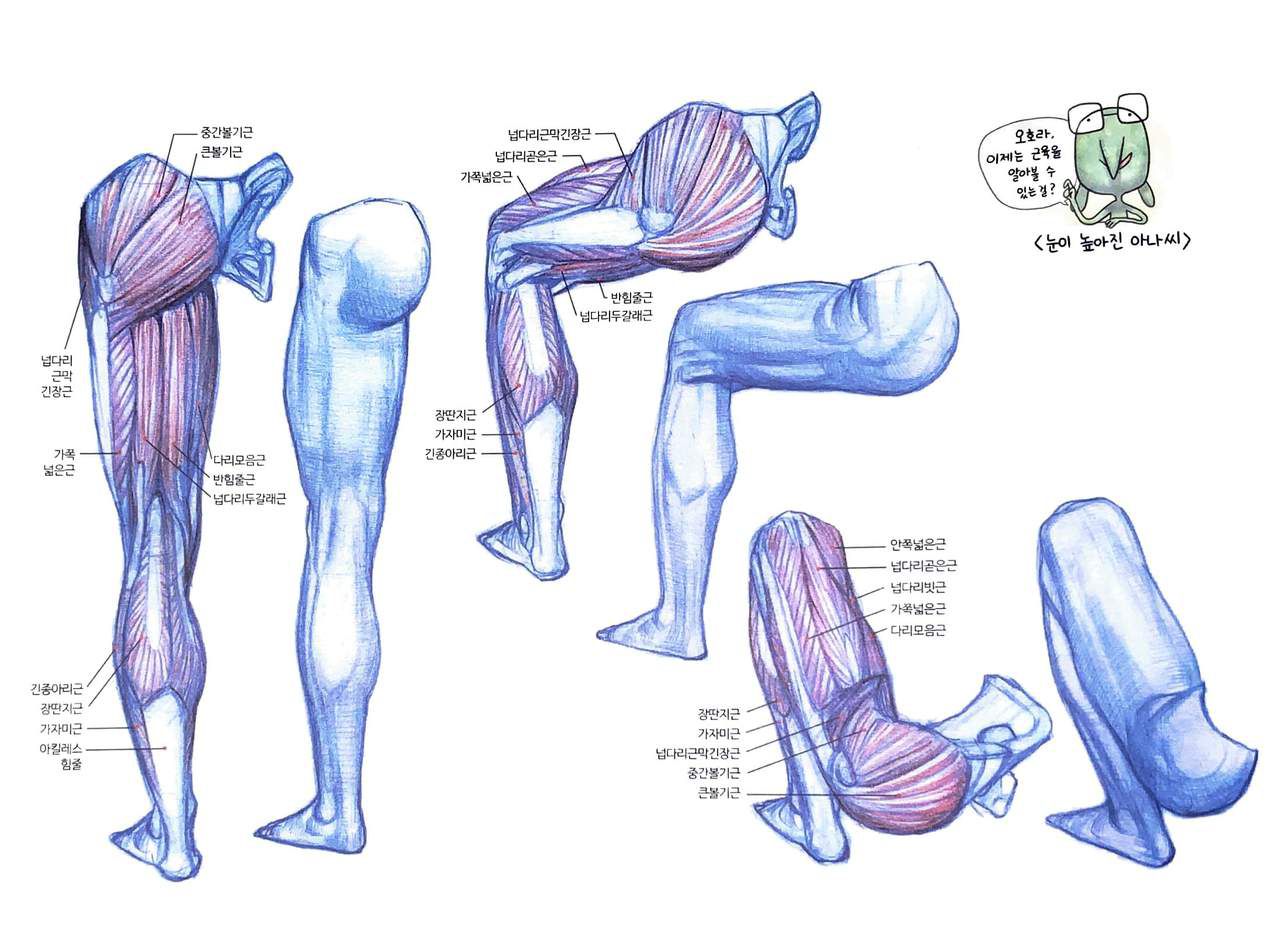 RockHe Kim's Anatomy Drawing Class 180