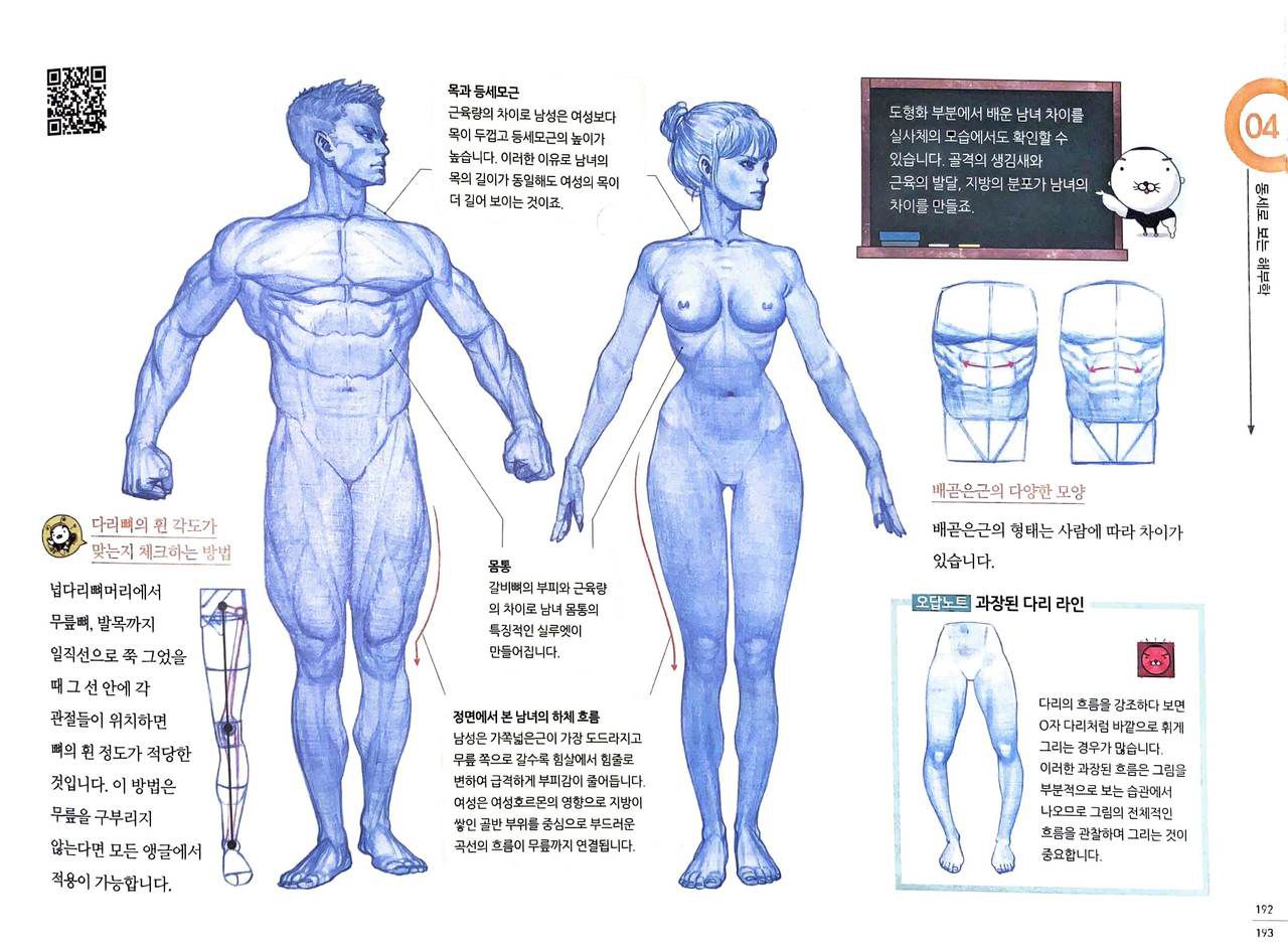 RockHe Kim's Anatomy Drawing Class 185