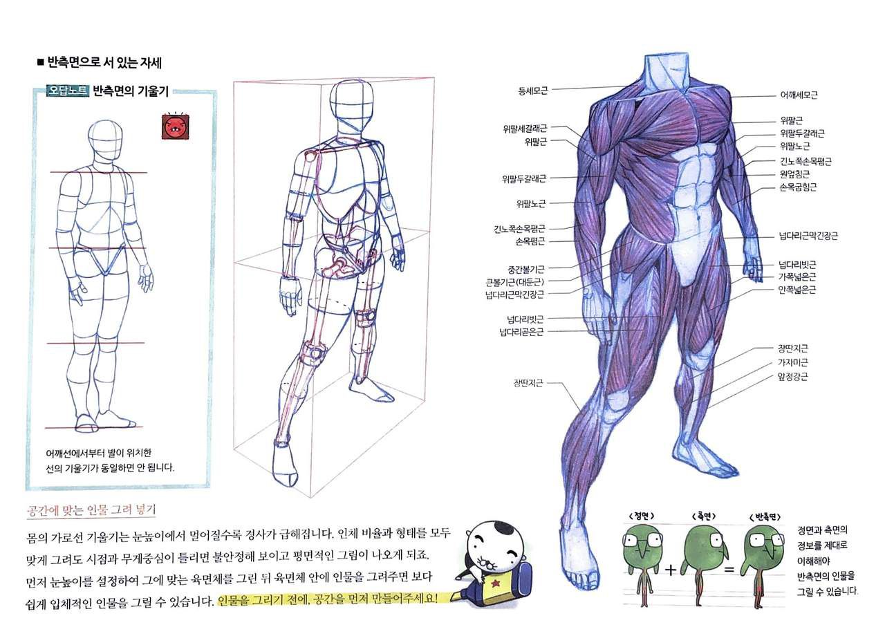 RockHe Kim's Anatomy Drawing Class 186