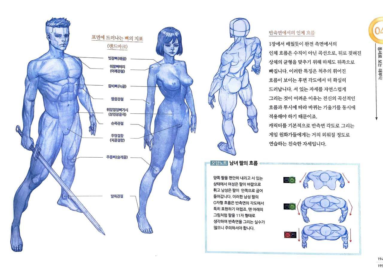 RockHe Kim's Anatomy Drawing Class 187