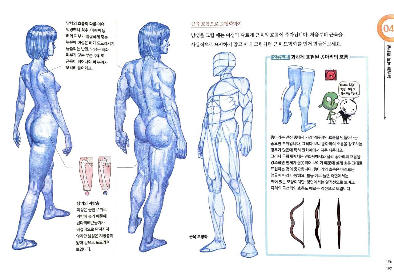 RockHe Kim's Anatomy Drawing Class 189