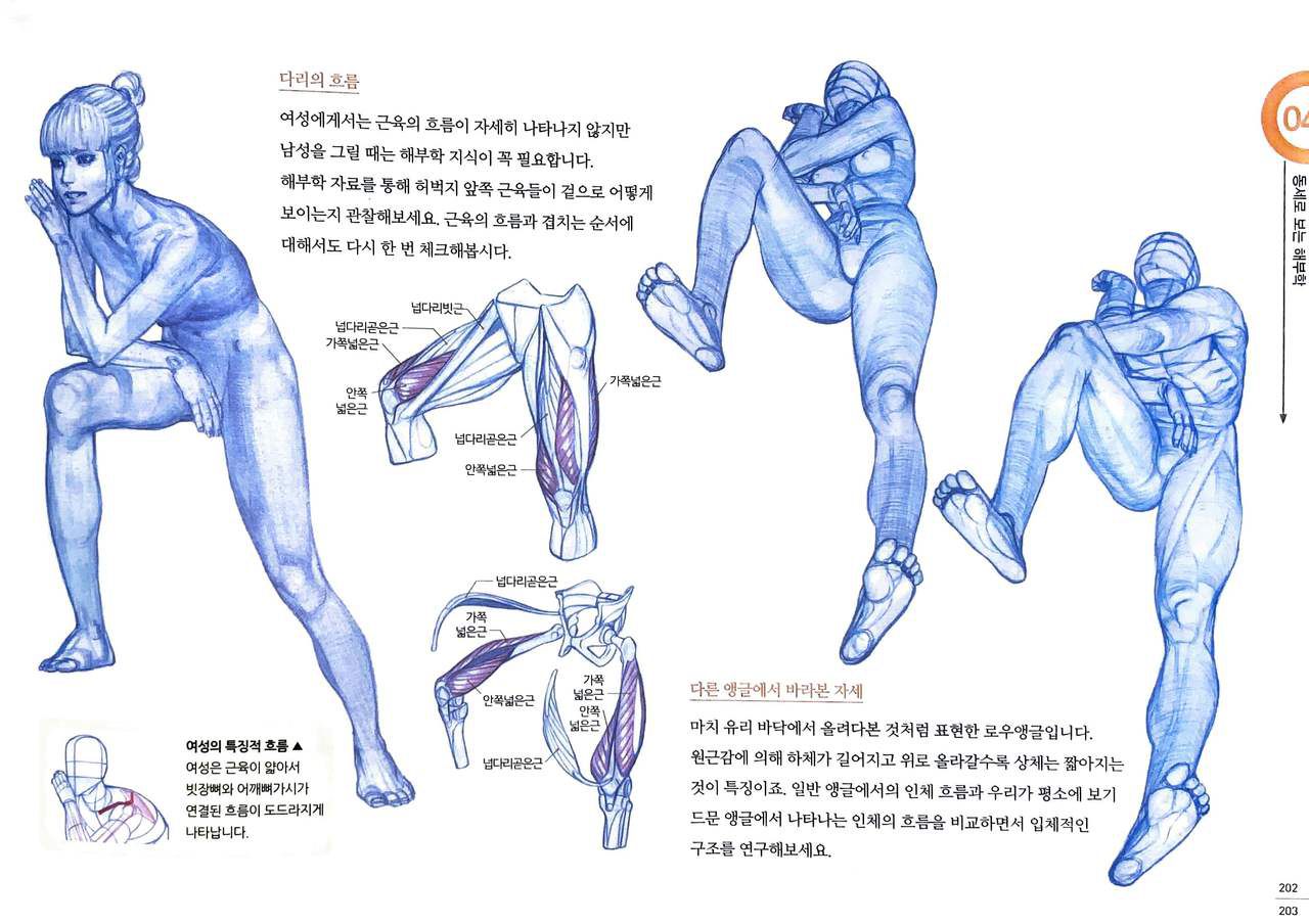 RockHe Kim's Anatomy Drawing Class 195